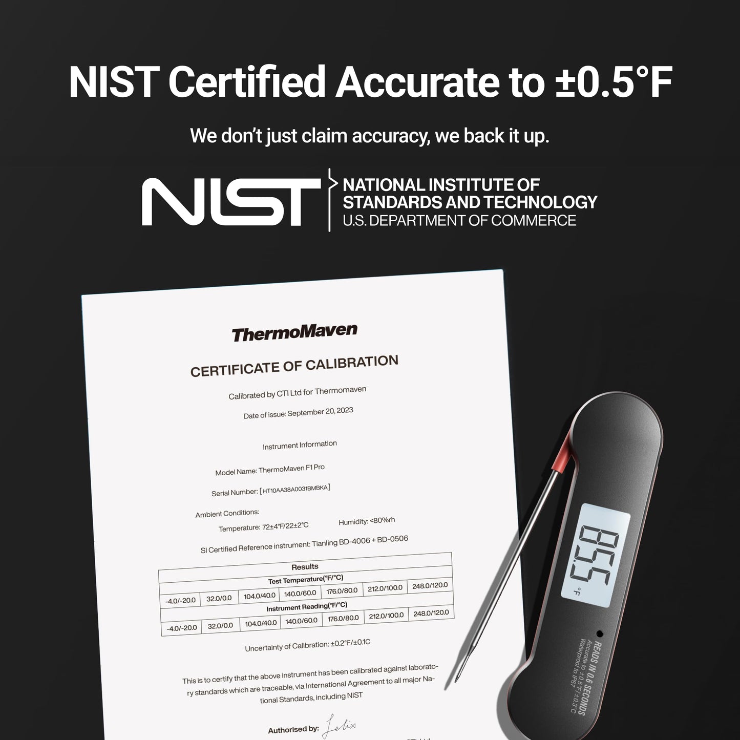 ThermoMaven Professional Meat Thermometer Digital, 0.6 Sec Instant Read, ±0.5℉ NIST Certified Accuracy, IP67 Waterproof, Bright Backlit, Temperature Indicator for Grill, BBQ, Smoker