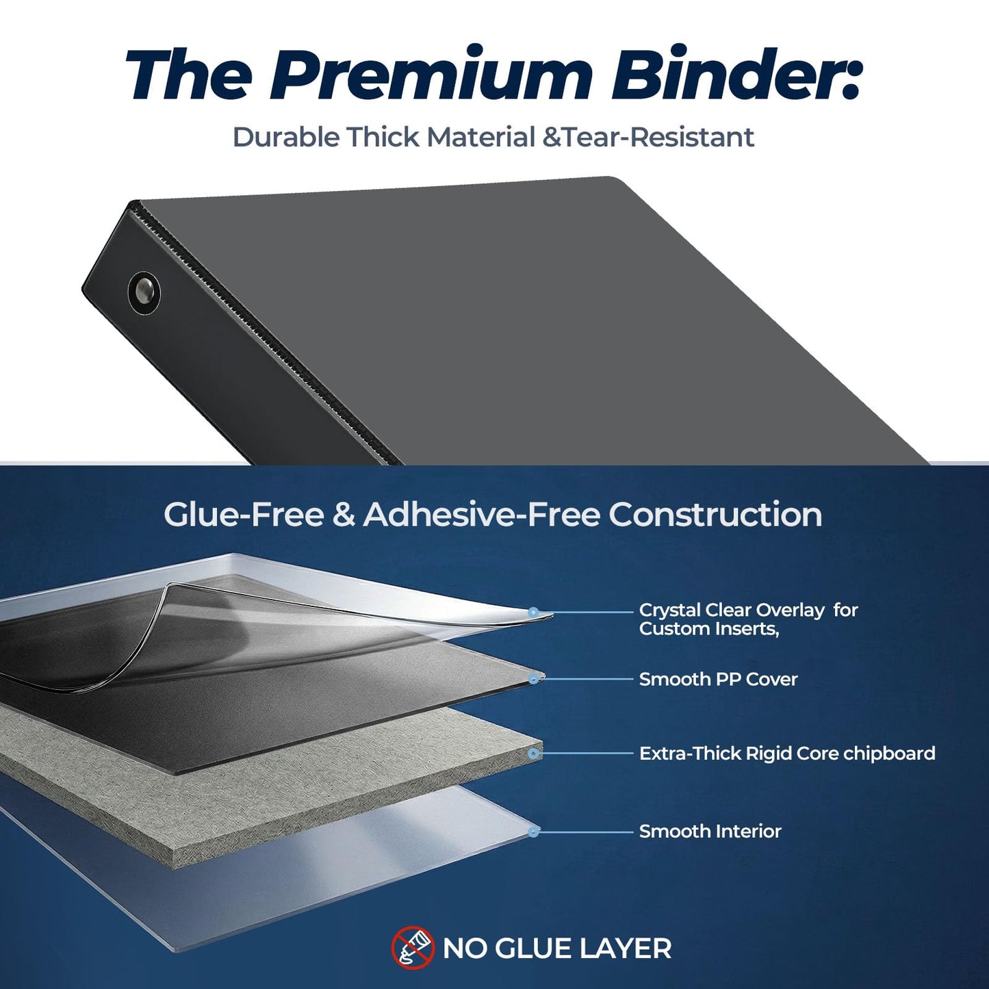 Durable 1 inch 3-Ring Binder, 1" Round Ring Binder with 2 Inside Pockets, Bulk Basic Binders, Clear View Cover 1-inch Binders Holds 8.5'' x 11''Paper for Office/Home/Back to School（Pack of 12, Black