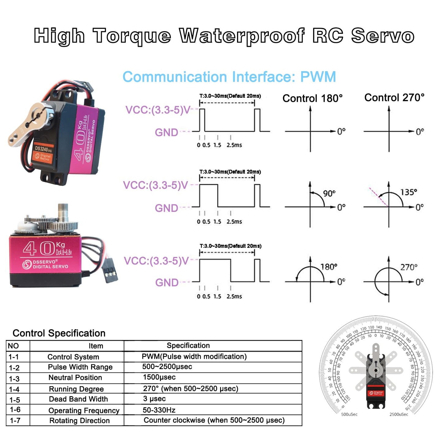 HOOYIJ 2Pack 40KG Digital RC Servo Waterproof DS3240MG High Torque Full Metal Gear Steering Servo Motor for 1/8 1/10 Scale RC Crawler Car Buggy Control Angle 270° 500us-2500us