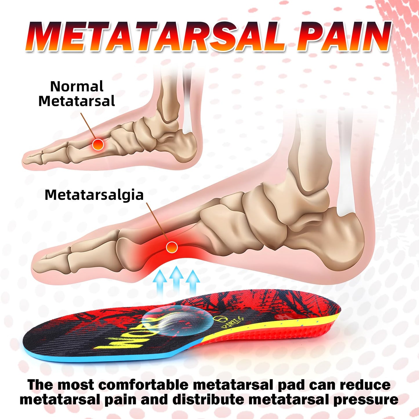 Work Heavy Duty Support Metatarsal Pads -Shock Absorption-Cushioning 220+ lbs Medium Arch Support Shoe Insert Men Women Anti Fatigue - Soft Comfortable Work Boot Insoles - Foot Pain Relief