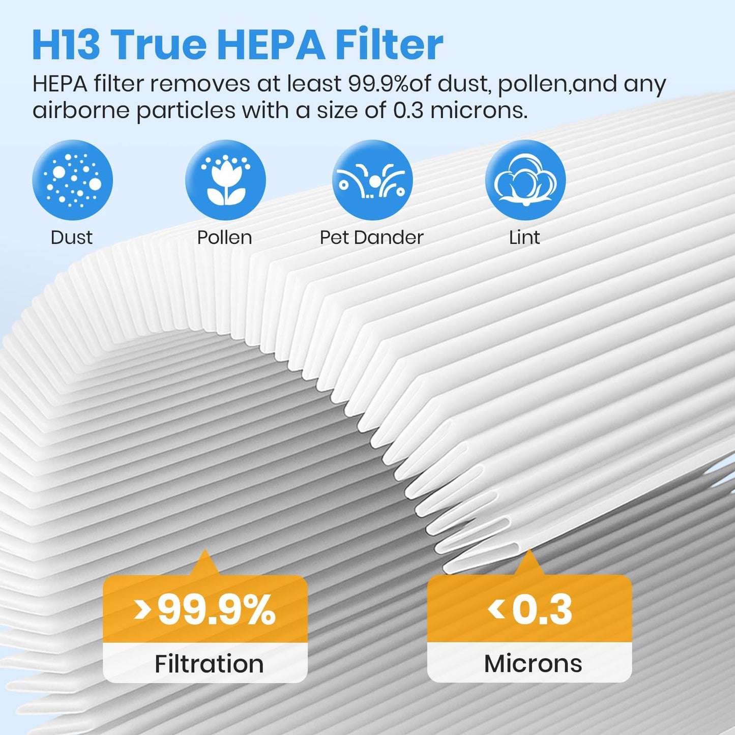 Bluearks 2 Pack HP152 HP102 NeverChange Replacement Filter,Compatible with Shark HP152/ HP102/ NeverChange/ HP100/ HP130/ HP132/ HC450/ HC451/ HC452/ HC455 Air Purifi,H13 Ture HEPA
