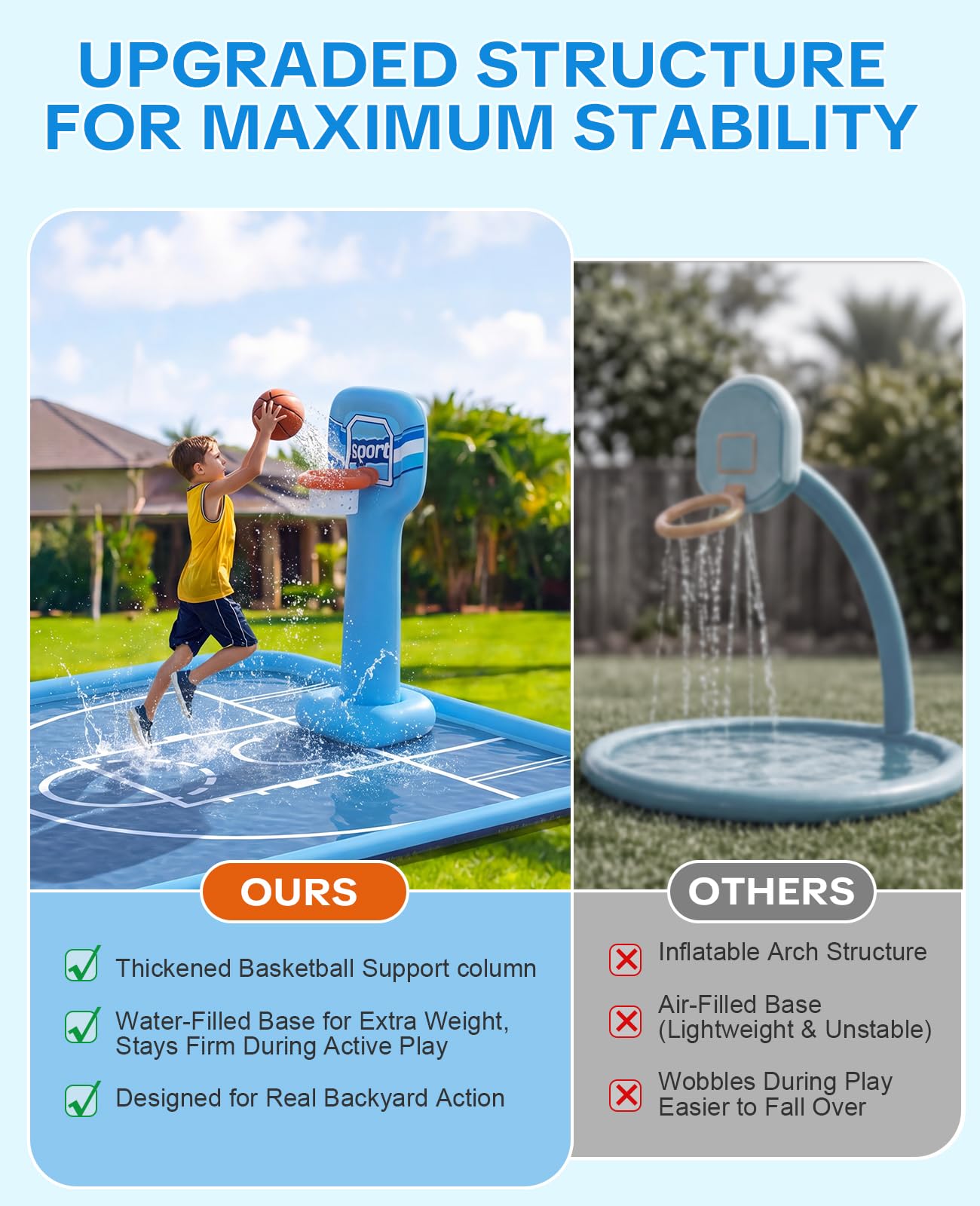 Splash Pad for Kids, 118"x138" Extra Large Sprinkler Splash Pad with Basketball Hoop & Ball, Non-Slip Outdoor Water Toys for Backyard Summer Fun