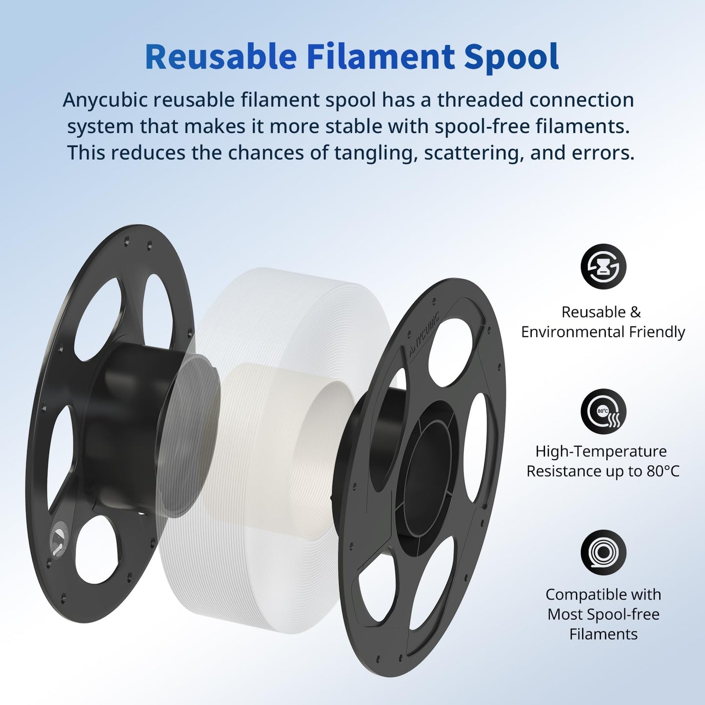 ANYCUBIC PLA Filament 1.75mm Bundle, 3D Printer Filament 1.75mm Dimensional Accuracy +/- 0.02mm, 1KG Reusable Spool (2.2 lbs), 10KG Black