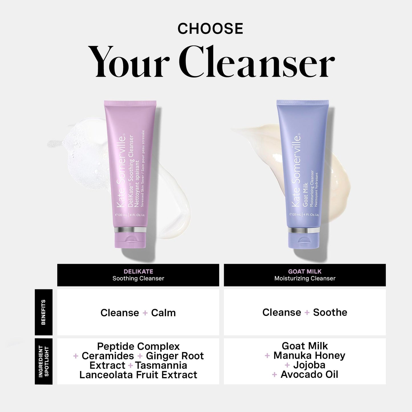 Kate Somerville DeliKate Soothing Cleanser – Clinically Proven Hydrating Face Wash – Gentle Irritation, Tightness and Redness Relief for Stressed or Sensitive Skin, 4 Fl Oz