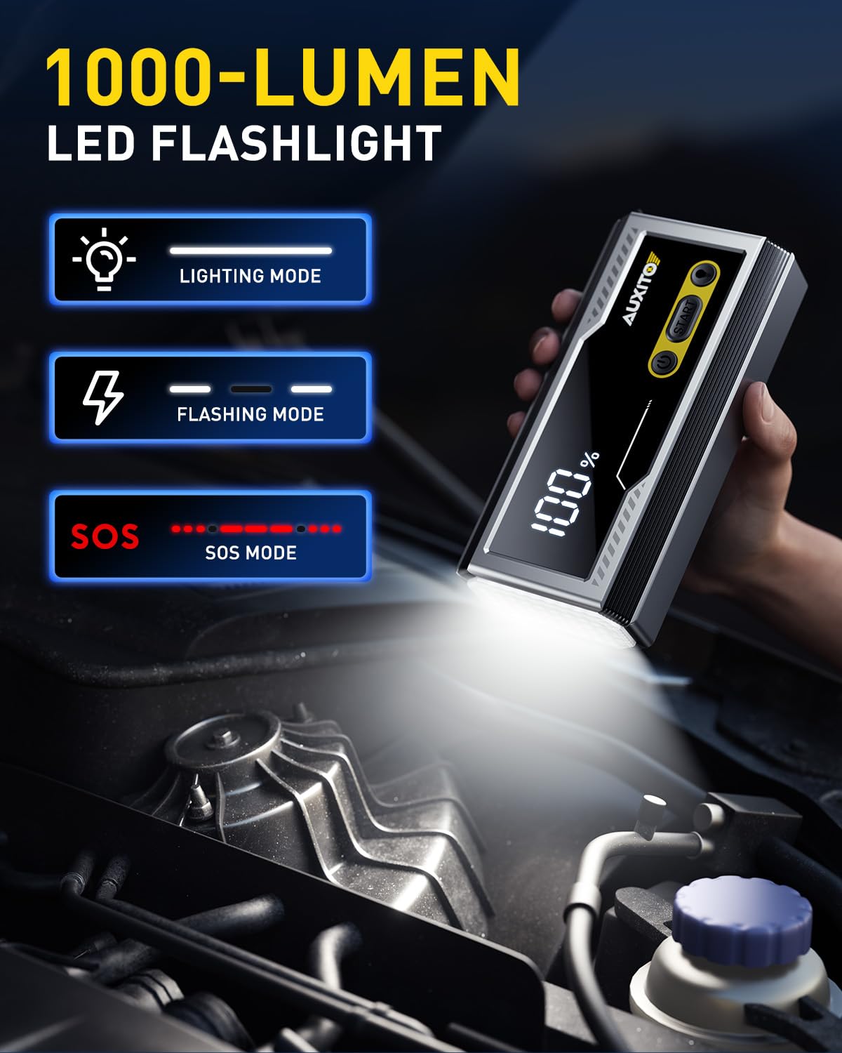 AUXITO 6000A Jump Starter, 12V Car Battery Jump Starter, Up to All Gas & 12L Diesel Engine with LED Display, Portable Jump Box with 3 Modes Flashlight and Jumper Cable, Storage Case