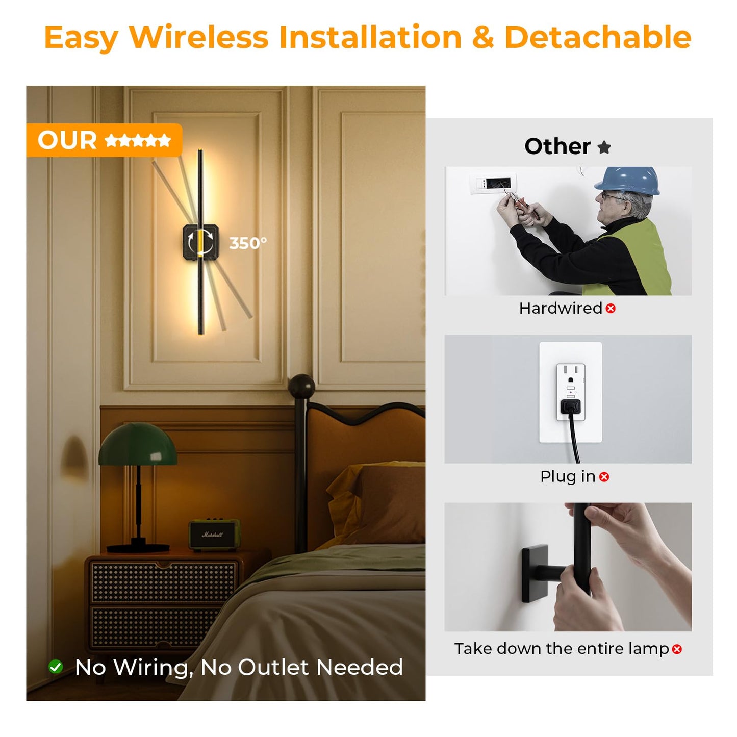 GvvooHome Battery Operated Wall Sconces Set of 2, Detachable 360°Rotate Wall Lamps, 3000-6500K Dimmable with Remote Control, 10000mAh Rechargeable Wall Light for Bedroom, Living Room, 28.3" Black Gold