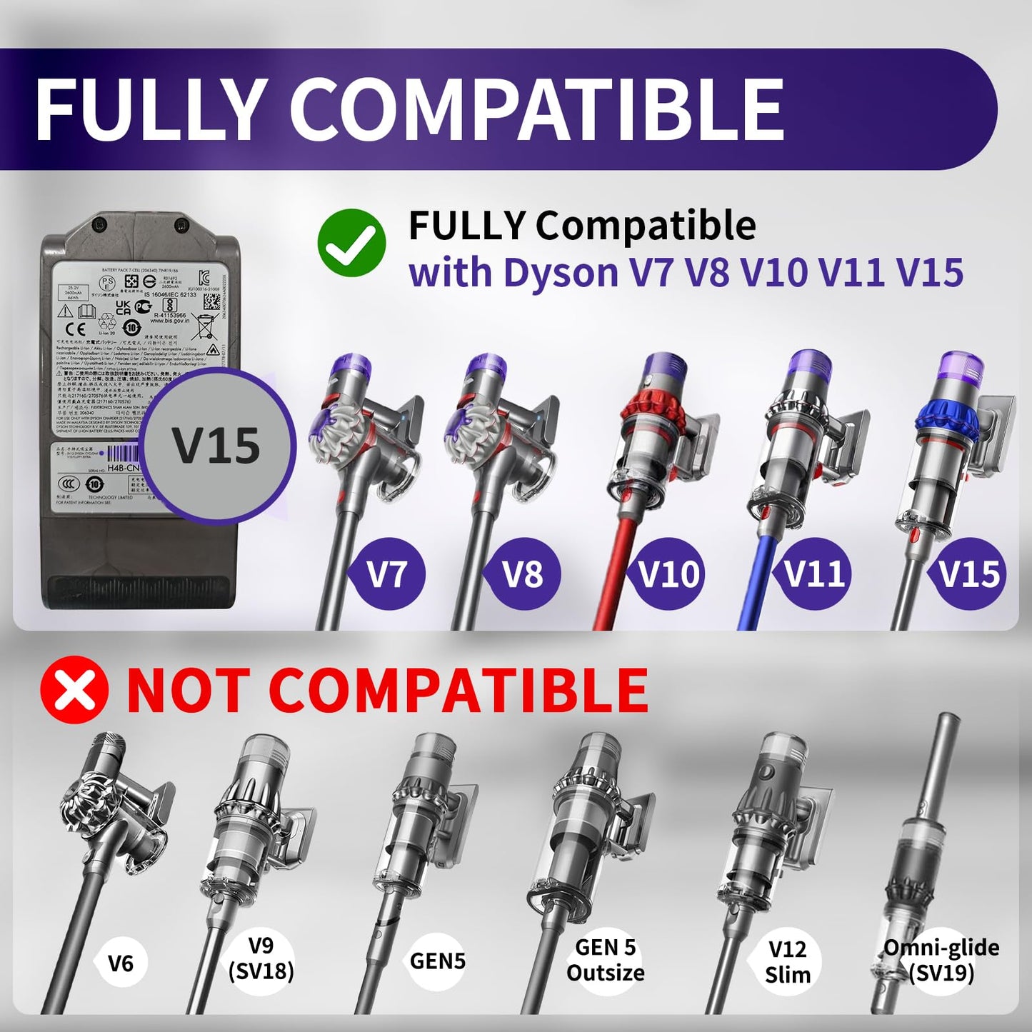 OTTWL Upgrade High Torque Replacement Head Compatible with Dyson V8 V10 V11 V15 Models Cordless Vacuum Cleaners, Vacuum Head with Anti-Tangle and Adjustable Suction, Part No.970100-05(9.84IN)