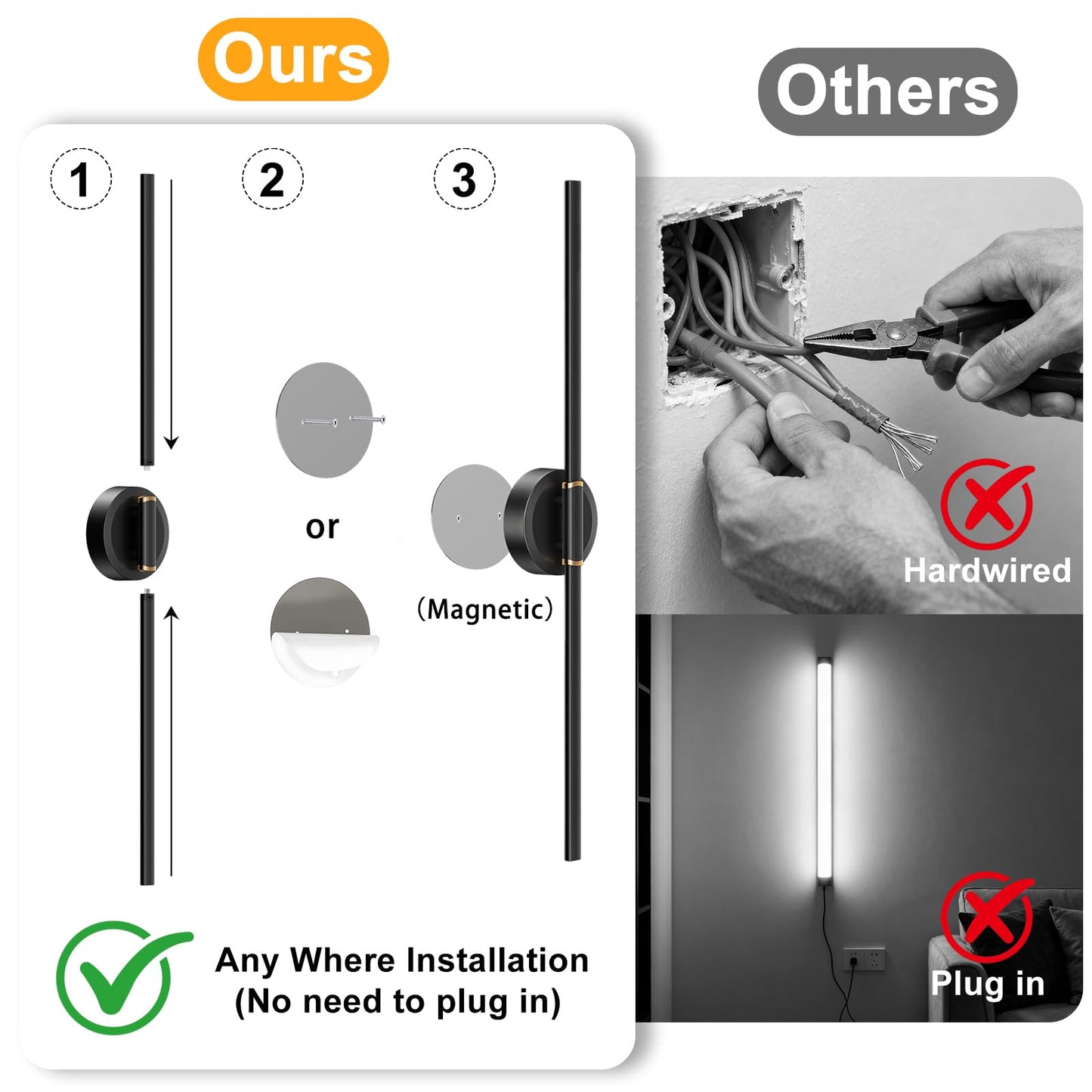 DEALGADGETS Battery Operated Wall Sconces Set of 2, Dimmable 6000mAh Rechargeable Wall Lights, LED Wall Lamp with Remote Control