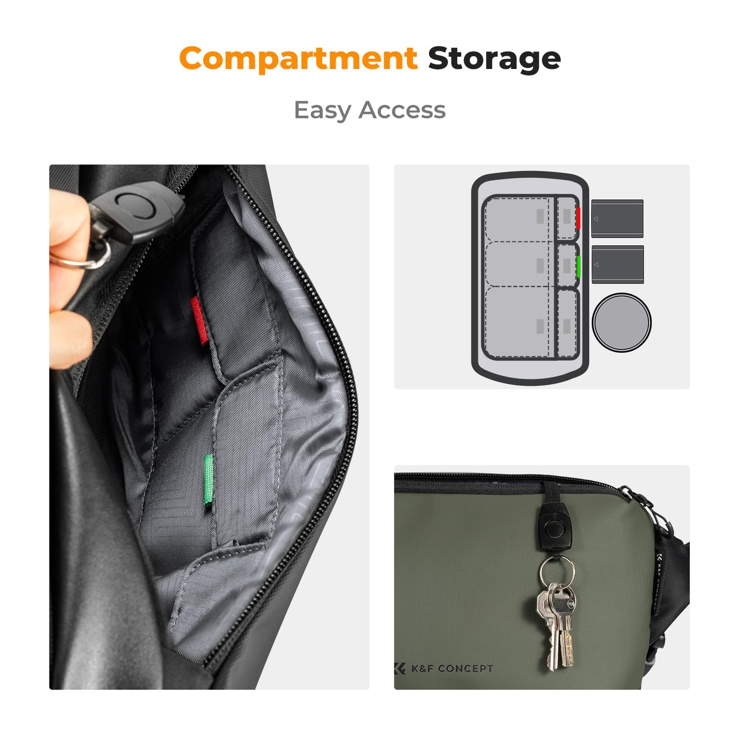 K&F Concept 2 in 1 Sling Bag Everyday Shoulder Bag & Multifunction Photography Crossbody Camera DSLR Backpack Portable Bag Black-Green