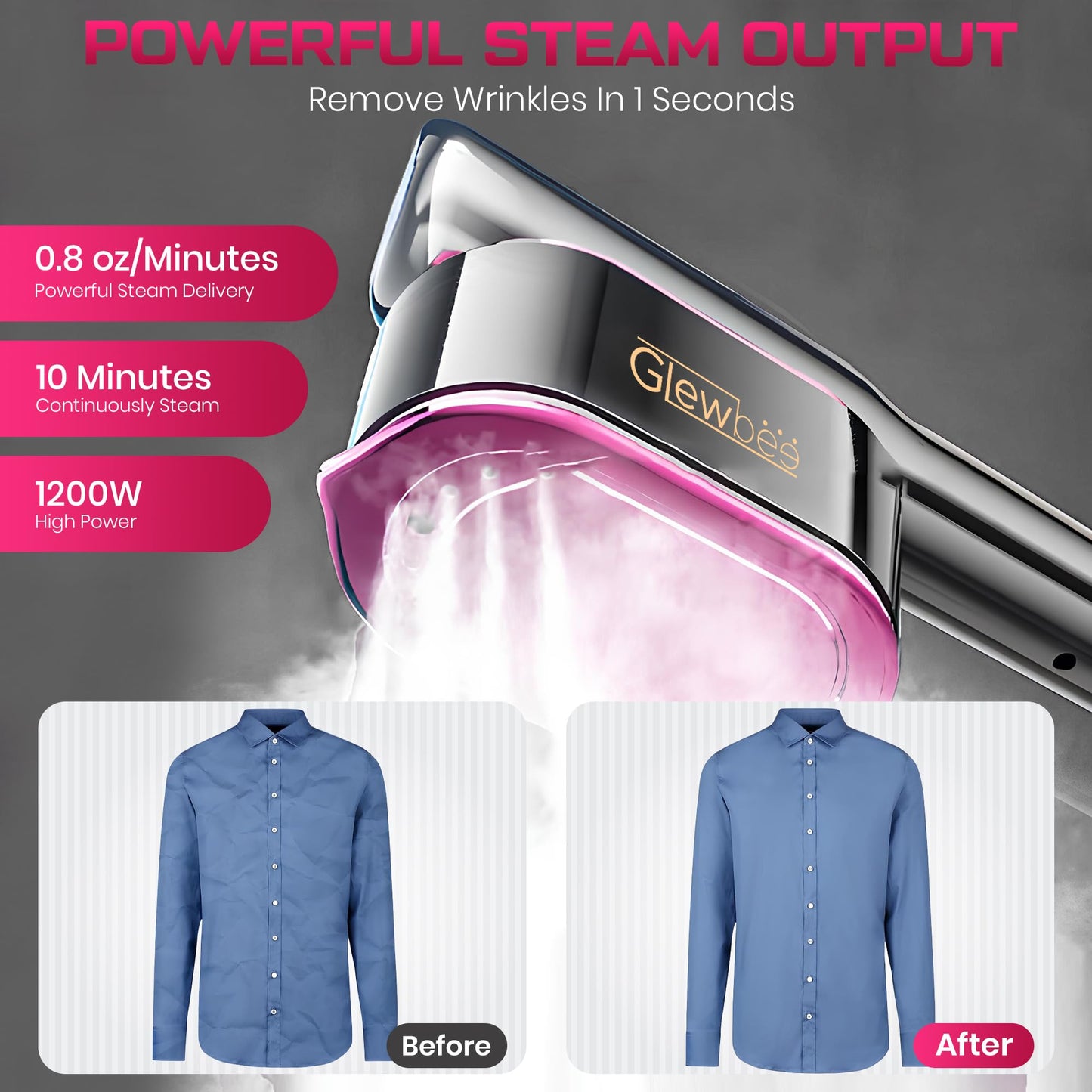 Glewbee Travel Steamer for Clothes, 1200W Portable Steamer & Iron 2 in 1, Handheld Garment Steamer with 10s Fast Heatup, 5 Modes LED Touch Display, Large Ceramic Panel & 110ml Tank for Home and Travel