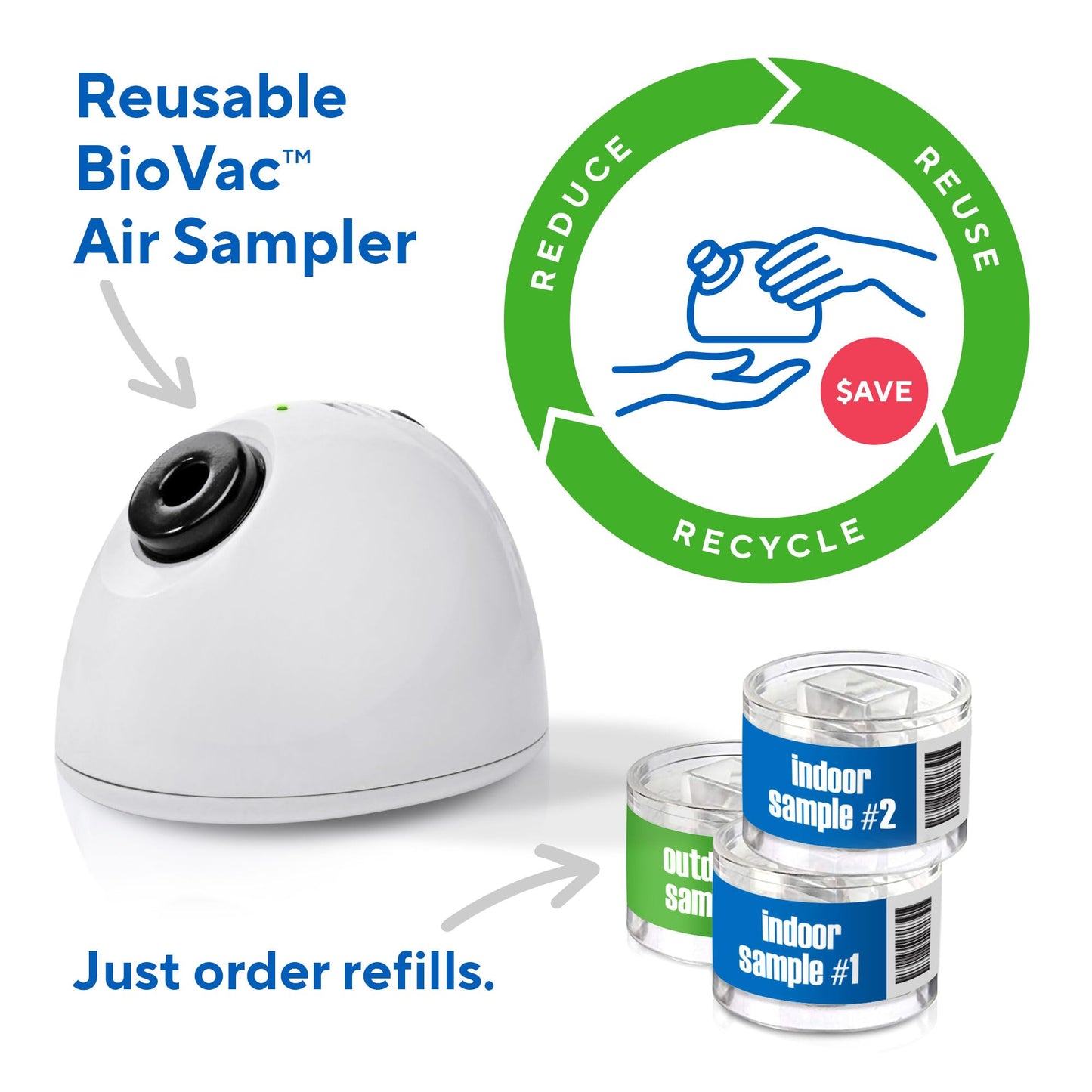 1 ROOM KIT | Test Your Air! Professional Quality Mold Test Kit for Home - All Fees Included - 1, 2 & 3-Room Test Kits & Refills - Reusable BioVac™ Air Sampler - Full Mold Type & Quantity Analysis