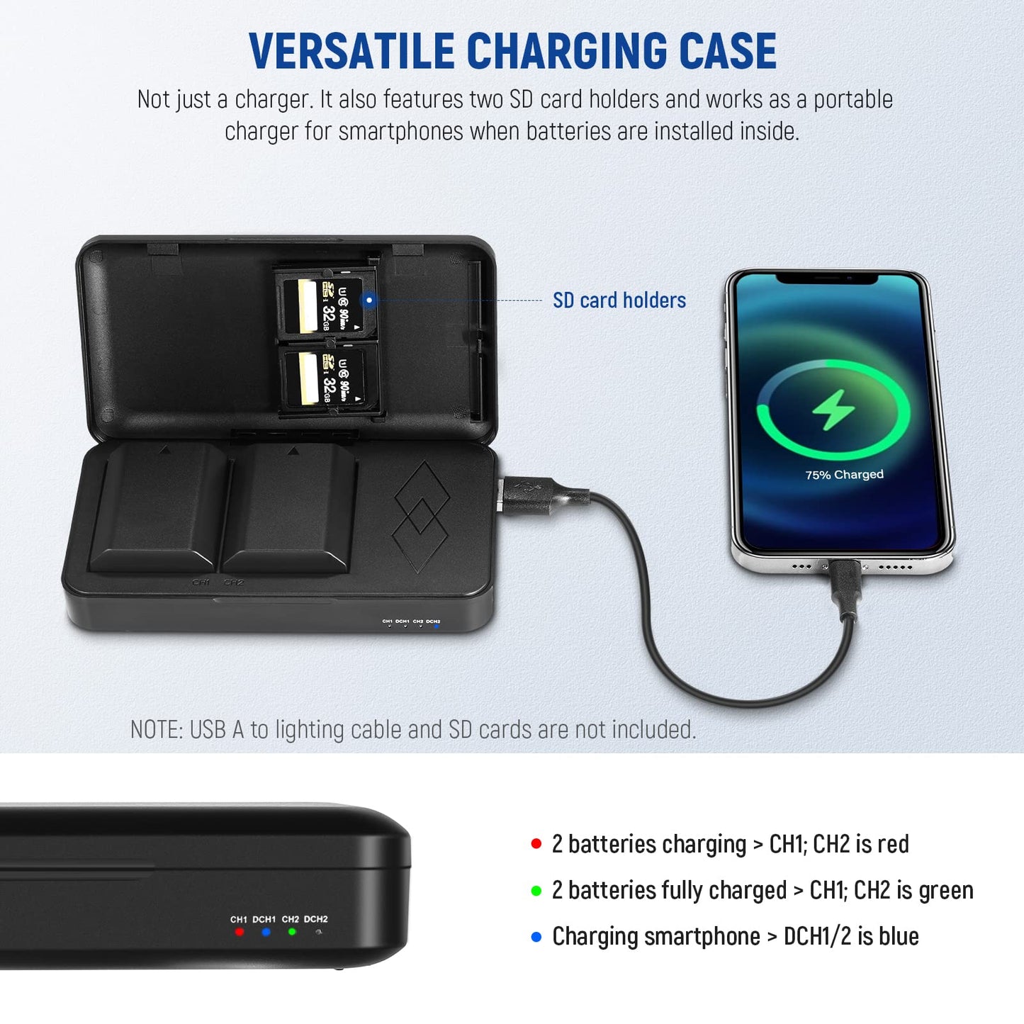 NEEWER 2280mAh NP-FZ100 Replacement Battery Charger Set, 2 Batteries and 1 USB Dual Channel Charging Case Compatible with Sony A1, A9 II, A7R V, A7R IV, A7S III, A7 IV, A6600, A7C