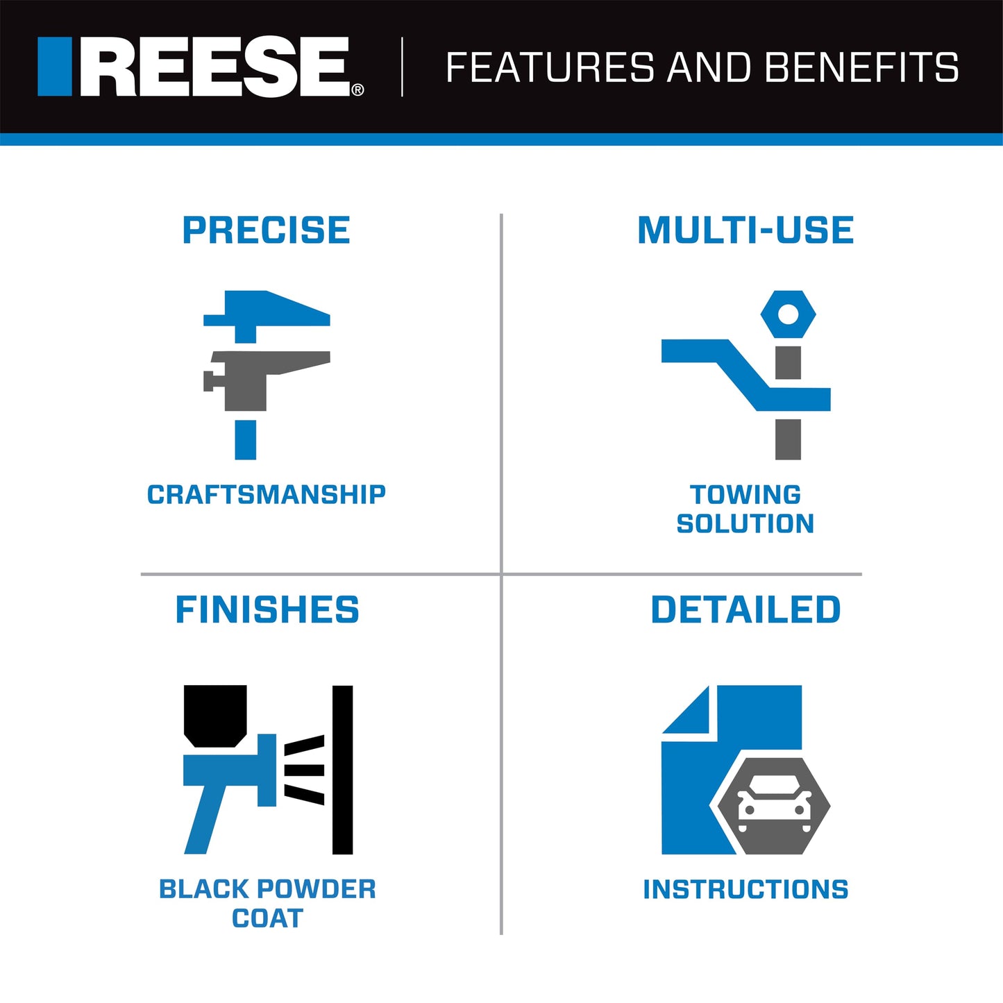 Reese Towpower 7039800 Tri-Ball Trailer Hitch Ball Mount, 1-7/8 Inch, 2 Inch, 2-5/16 Inch Trailer Hitch Balls, Fits 2 Inch Square Receiver, 10,000 lbs. Capacity, Resistance to Rust and Corrosion