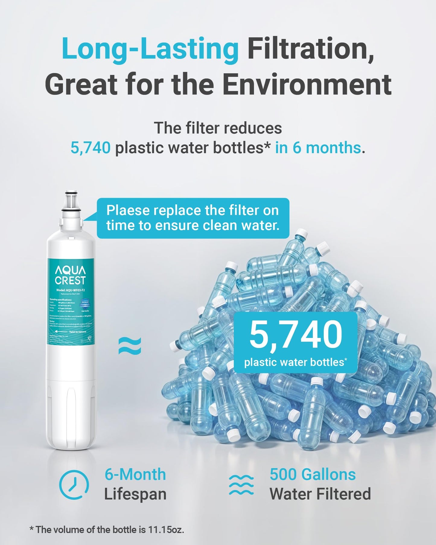 AQUA CREST F-2000, 4204490 Sub Zero Water Filter Replacement for InSinkErator® F-1000, F-2000, F-3000, Sub-Zero 4204490, 4290510 and AquaPure AP Easy C-Complete, Subzero Filter, NSF/ANSI 42, 3 Packs