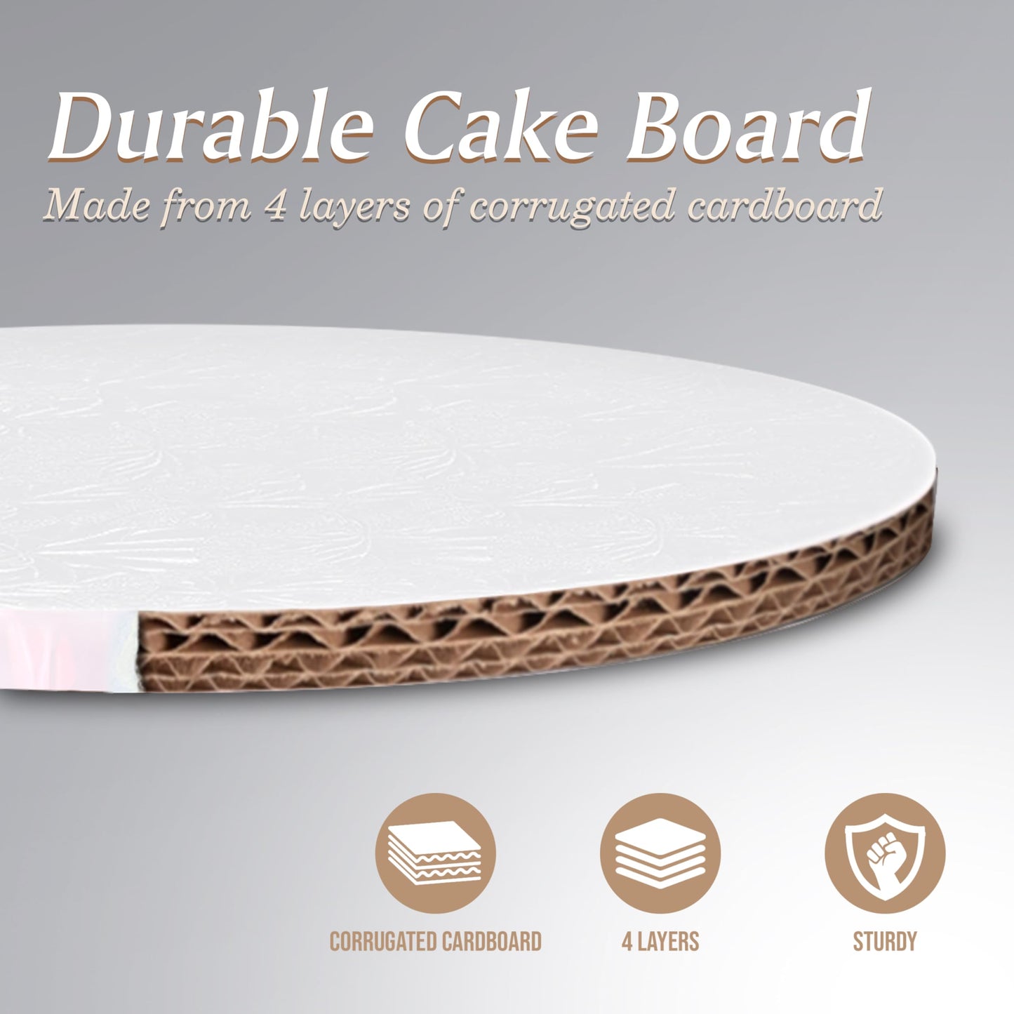 Cakebon Cake Boards - Sturdy 1/2 Thick Drums - 12 Inch Professional Fully Wrapped Edges White 12-Pack