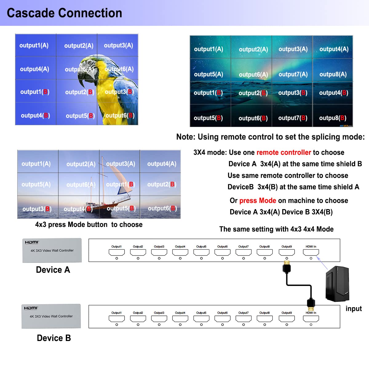 4K 3x3 Video Wall Controller, 9 Channel HDMI 1.4 Splitter, with Out Audio, Remote Control & RS232, Button Press, Support 1x1 1x6 2x1 6x1 2x2 3x3 2x4 Modes, Cascade 3x4 4x3 4x4