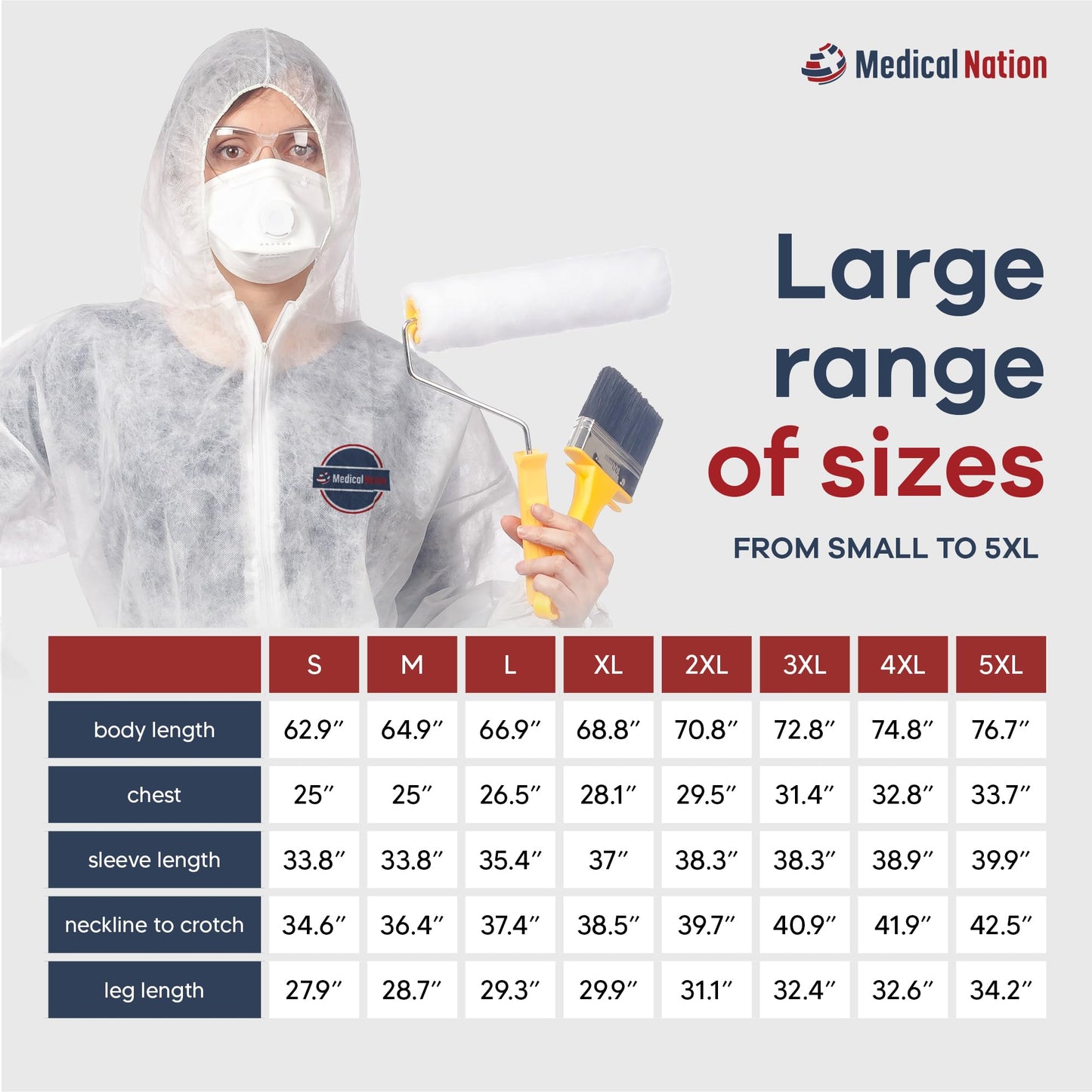 Medical Nation Hazmat Suits Disposable | 25 Pack | Light Duty Disposable Coveralls Men | With Attached Hood - Overall Protective Chemical Suit for Men & Women, Disposable Paint Suit - Size Extra Large