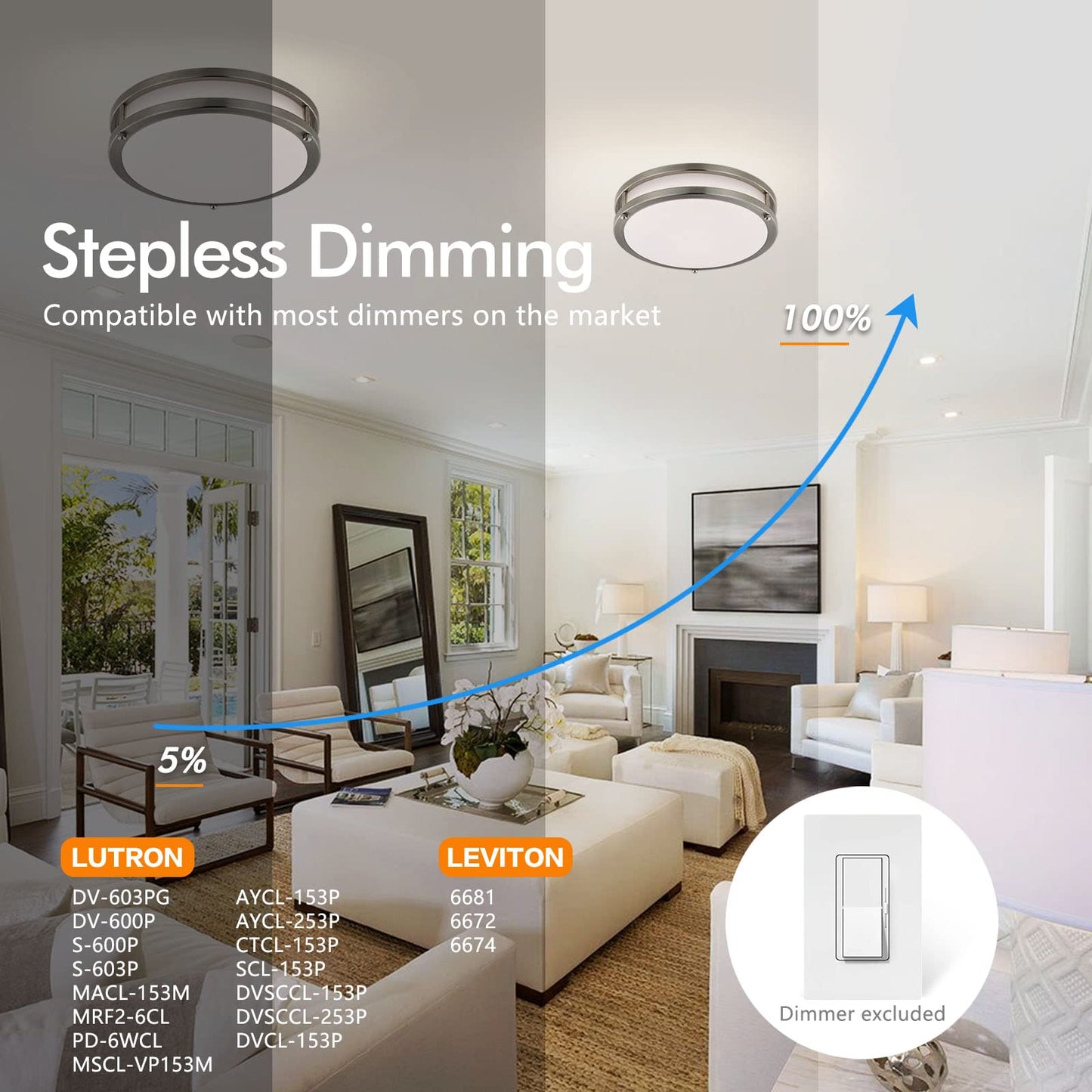 4-Pack 10Inch LED Flush Mount Ceiling Light Fixtures for Kitchen 30W, 5CCT 2700K 3000K 4000K 5000K 6500K, 3200LM Dimmable Ceiling Lights, Bright Ceiling Lamps for Bathroom Stairwell Bedroom, Nickel