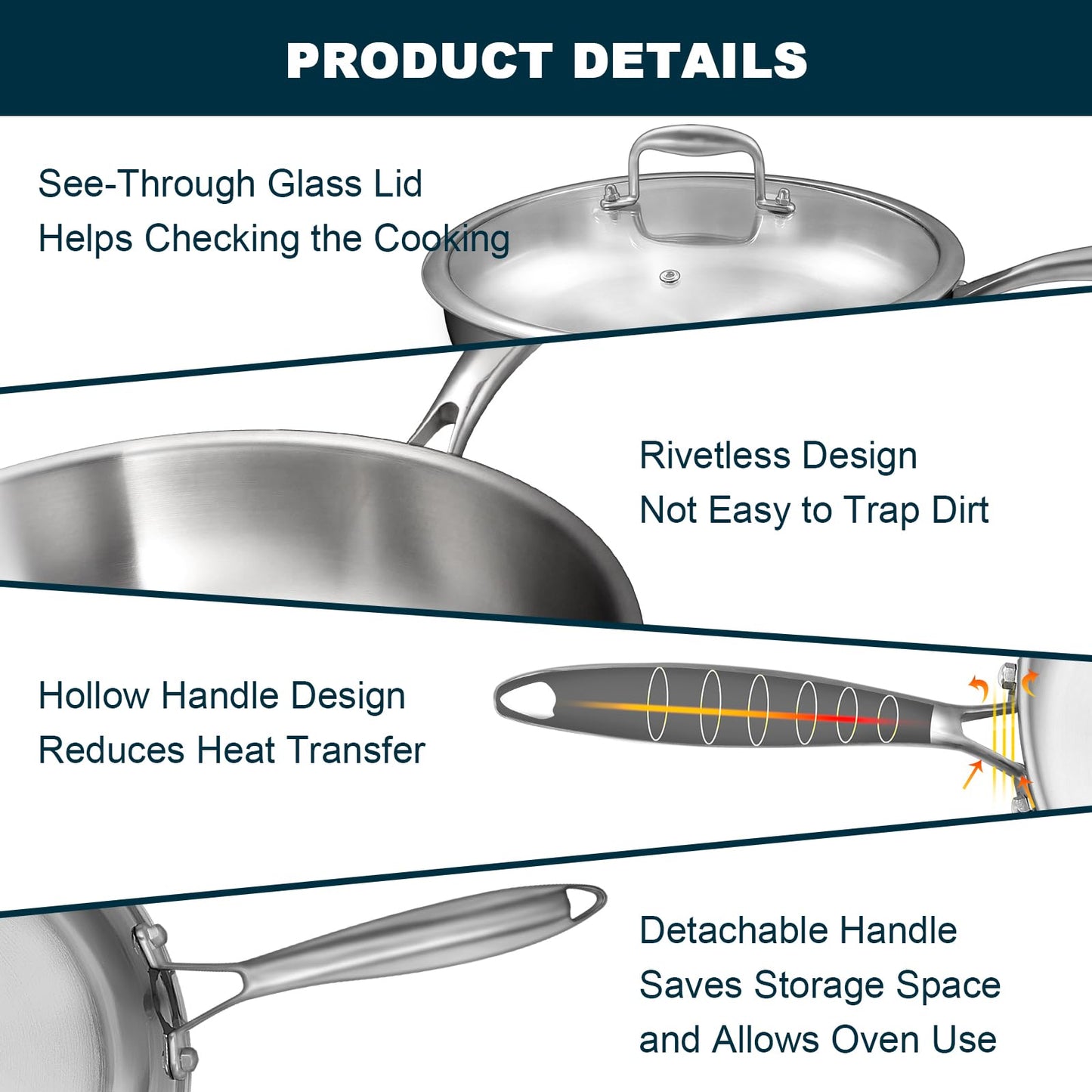 EWFEN Tri-Ply Stainless Steel Frying Pans Set with Lid, 8”/10”/12” Cooking pans, PFOA&PTFE Free Skillet, Induction Cooking Pan, Dishwasher and Oven Safe, Fast & Even Heat, Suitable for All Stove
