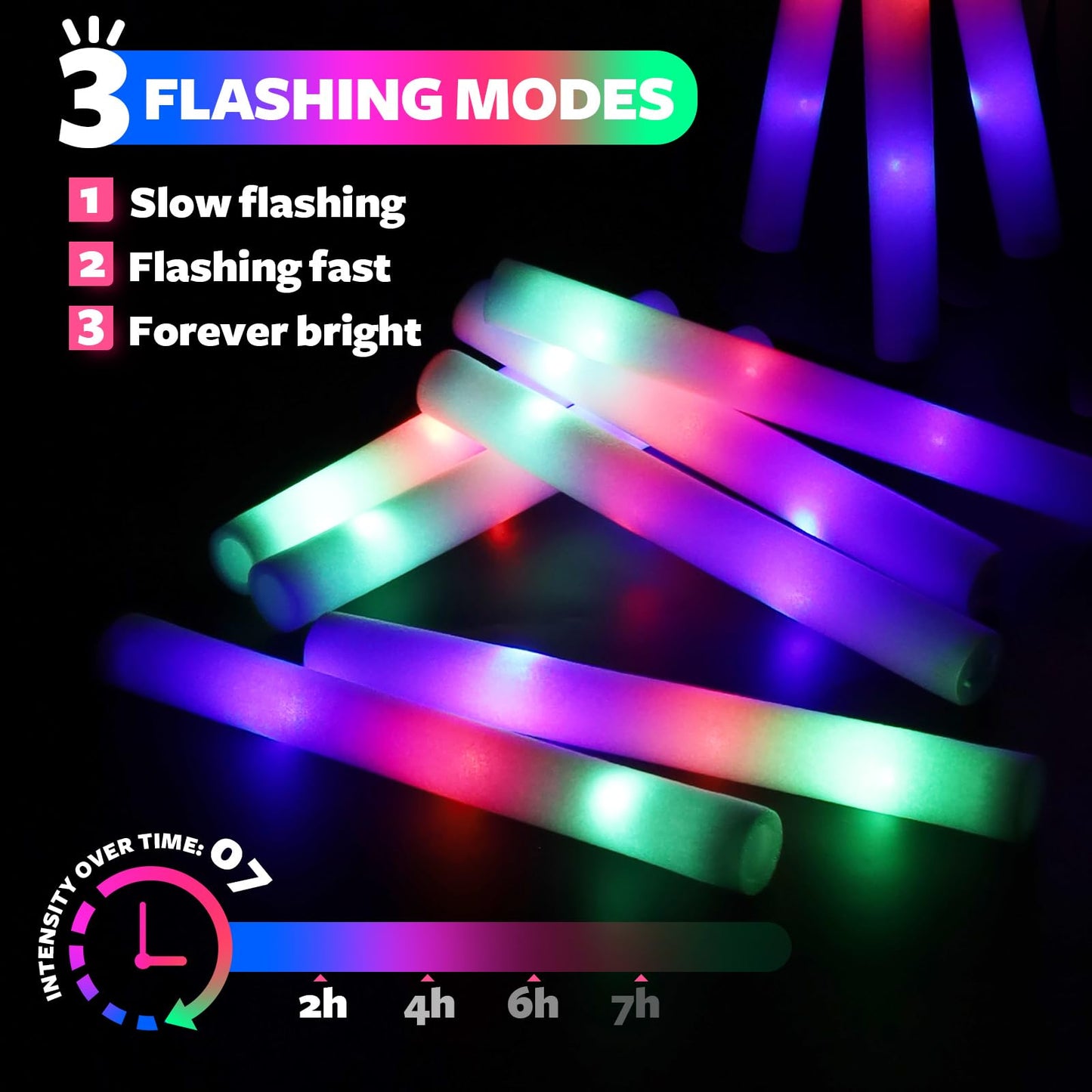 wellent 107 PCS LED Foam Glow Sticks Bulk, Glow in the Dark Party Supplies with 3 Modes Colorful Flashing, Neon Party Favors for Birthday, Wedding, Carnival, Concert, New Year