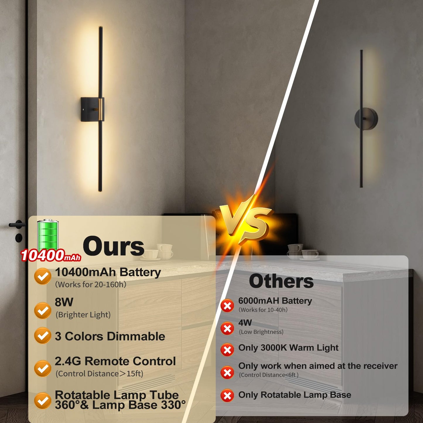 LED Wireless Wall Sconces Set of Two Dimmable Battery Powered Wall Sconce with Remote Control 360°Rotate Black Gold Cordless USB Rechargeable Wall Light for Living Room Bedroom Hallway 32 Inch 2 Pack