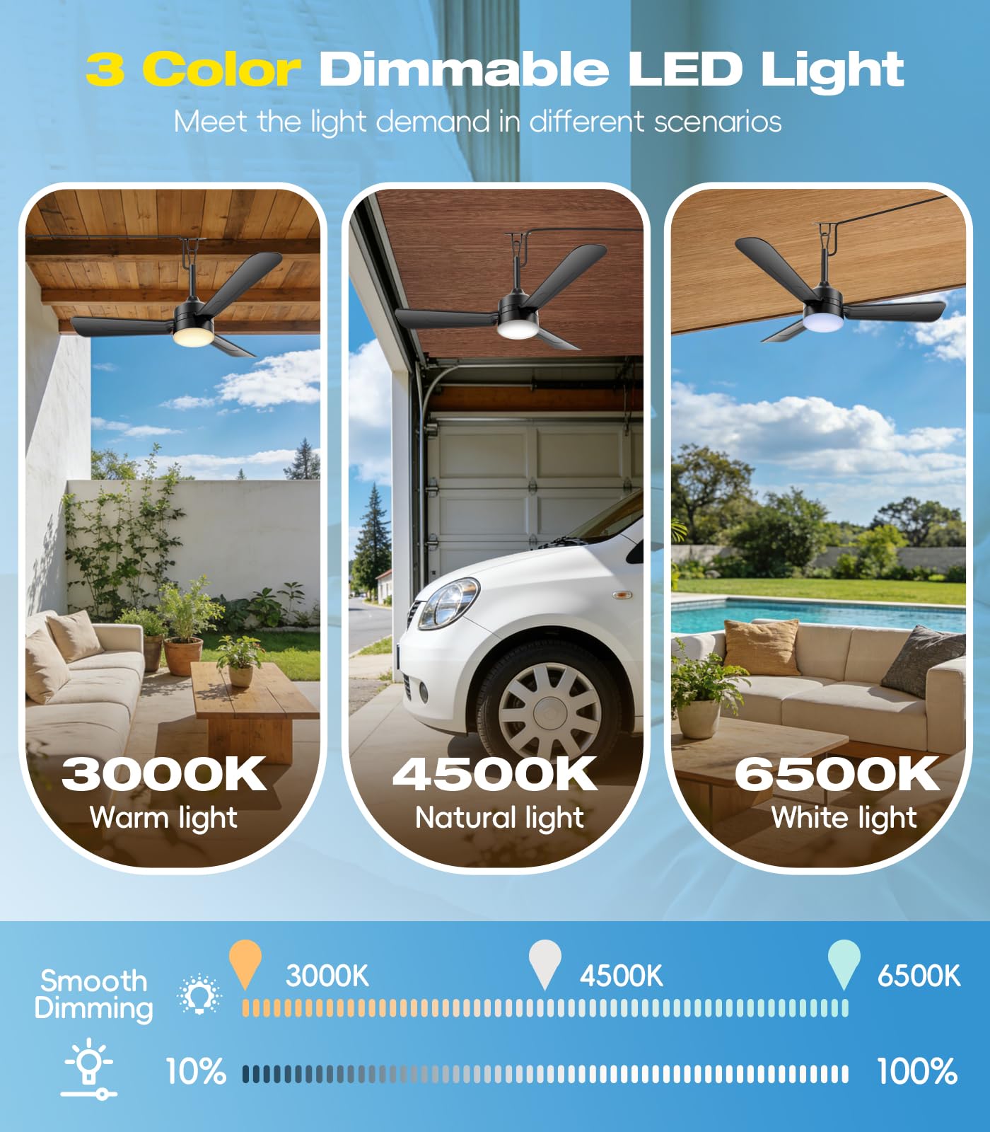 aetherlume 36 inch Plug-in Ceiling Fan Light with Remote Control,gazebo fan light,3 Blade, Dimmable 3CCT LED, Reversible,Portable Hook Design with16ft Cable for Bedroom Garage Tent Porch Kitchen