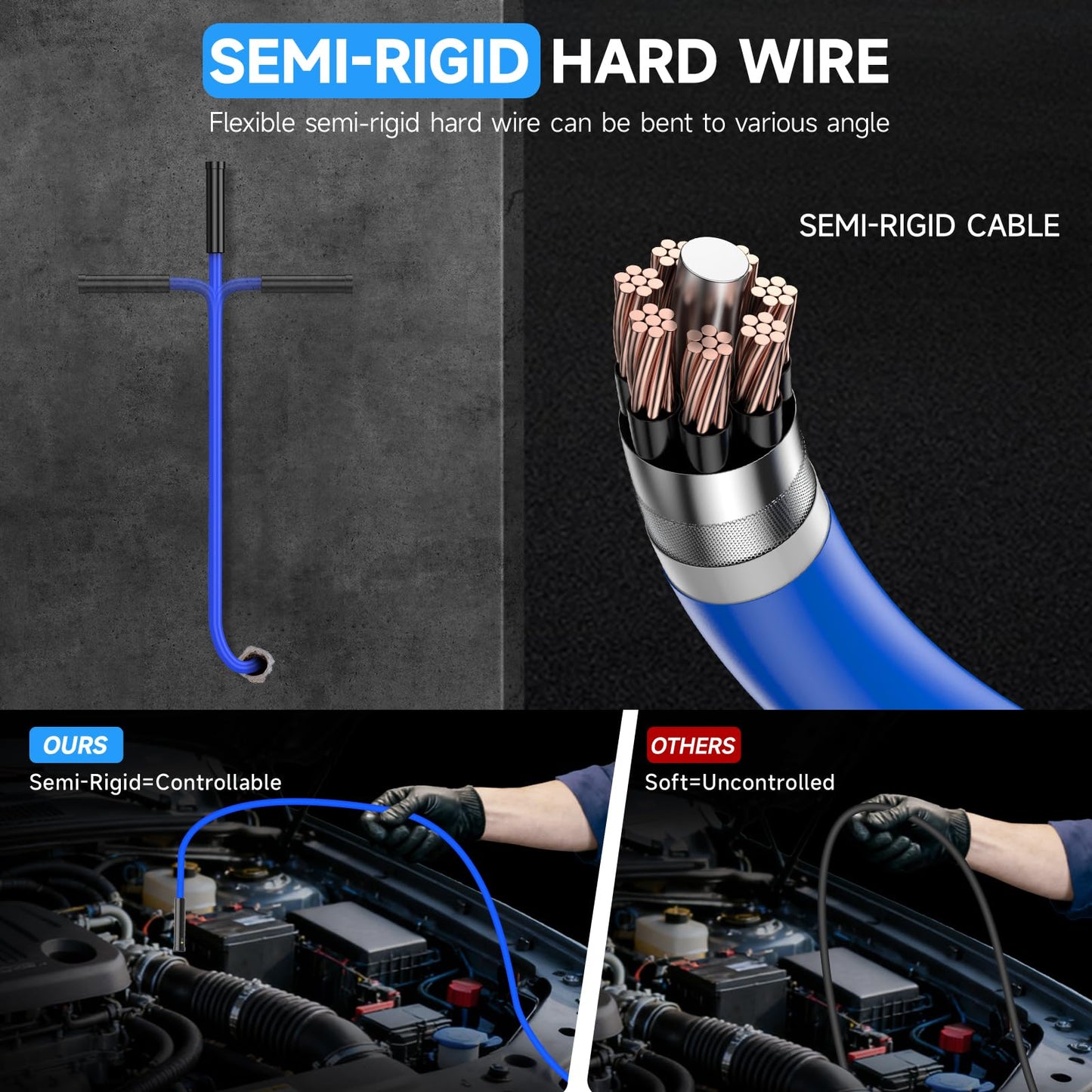 Oiiwak Endoscope Camera with Light, 5.5 mm Borescope, 4.3" IPS Screen HD Digital Snake Inspection Camera, IP67 Waterproof for Drain, Plumbing, Wall, Automotive- 3.5 m/11.5 ft