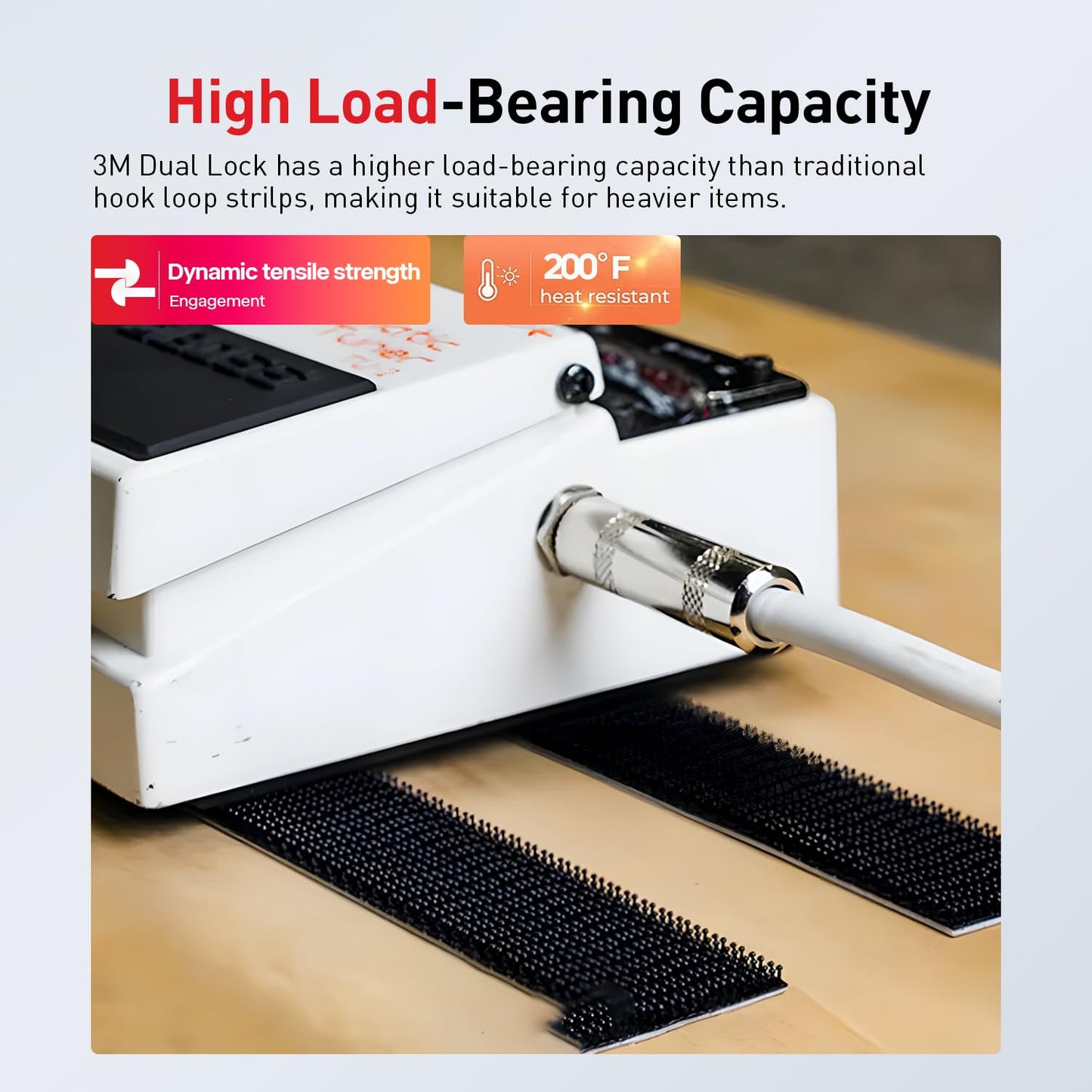 Dual Lock SJ3560 Made of 3M Heavy Duty Reclosable Fastener 2" x 7.5Ft Industrial Strength Mounting Strips Self Mating Interlocking Hook with Strong Adhesive for Indoor Outdoor Home Office Deco