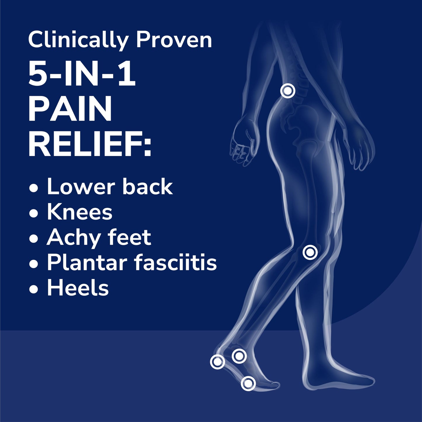 Dr. Scholl’s Custom Fit Orthotics 3/4 Length Inserts CF 310, 5-in-1 All-Day Pain Relief for Feet, Lower Back, Knees, Heel & Plantar Fasciitis, Arch Support Shoe Insoles for Men Women, FSA HSA Eligible