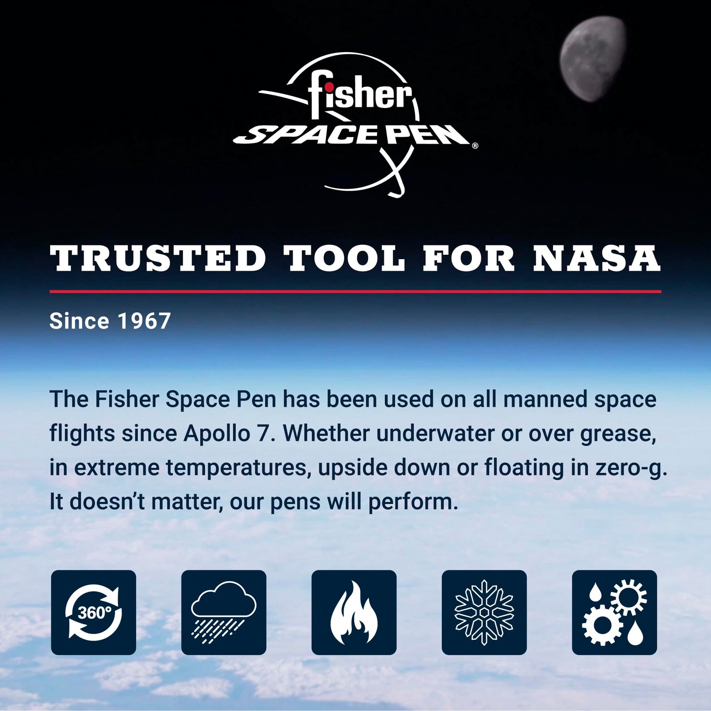 Fisher Space Pen Matte Black Rubber Finish Zero-Gravity Pen, Pressurized Ballpoint Pen, Writes Upside Down and in Extreme Temperatures, Smooth Black Ink, Medium Point, Gift Box