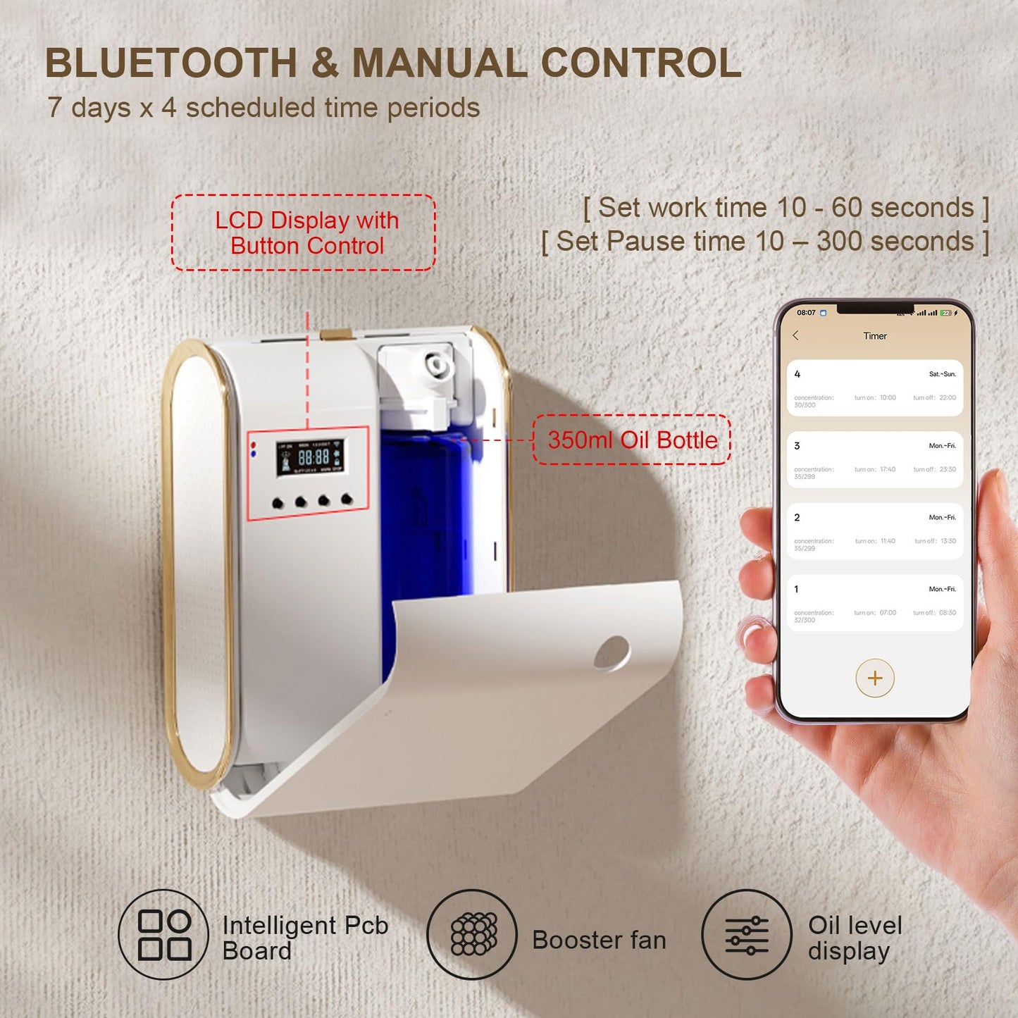 Smart Scent Air Machine for Home, 350ml/2000 Sq. Ft Bluetooth Waterless Essential Oil Diffuser, Aroma Diffuser for Office, Spa