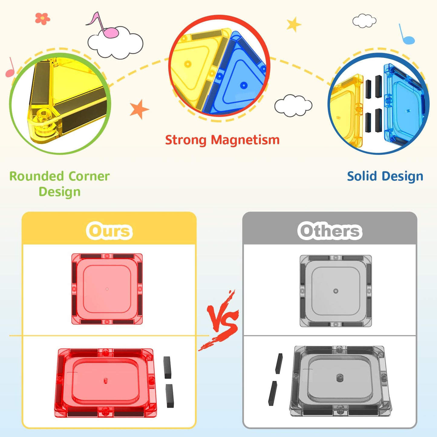 60 PCS Magnetic Building Tiles Kids Toys STEM Magnetic Blocks Sensory Toys Kids Games Magnet Building Toys for Boys and Girls Aged 3+, Kids Brain Development Preschool Kindergarten Toddler Toys