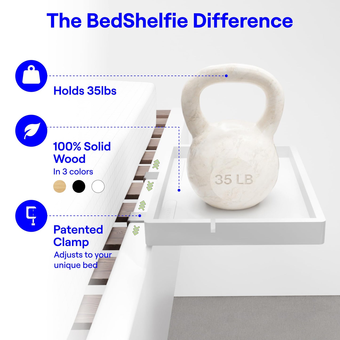 BedShelfie Wood Bedside Shelf for Bunk Bed & Top Bunk, College Dorm Room Essentials, Loft Nightstand, Floating Bed Side Table Tray Storage, Dorm Room Decor By Smallish - (DormEssential Wood, White)