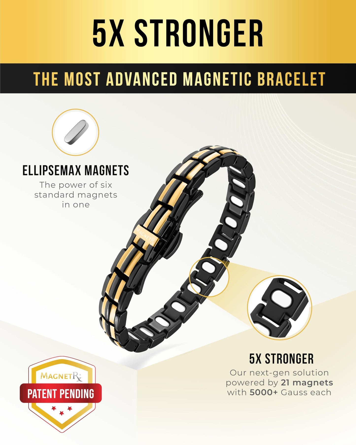 MagnetRX® Magnetic Bracelets for Women — EllipseMAX 5X Strength 5,000 Gauss Magnets — Designed in USA & PATENT PENDING — Premium Titanium Womens Magnetic Bracelet & Adjustable Length (Black/Gold)