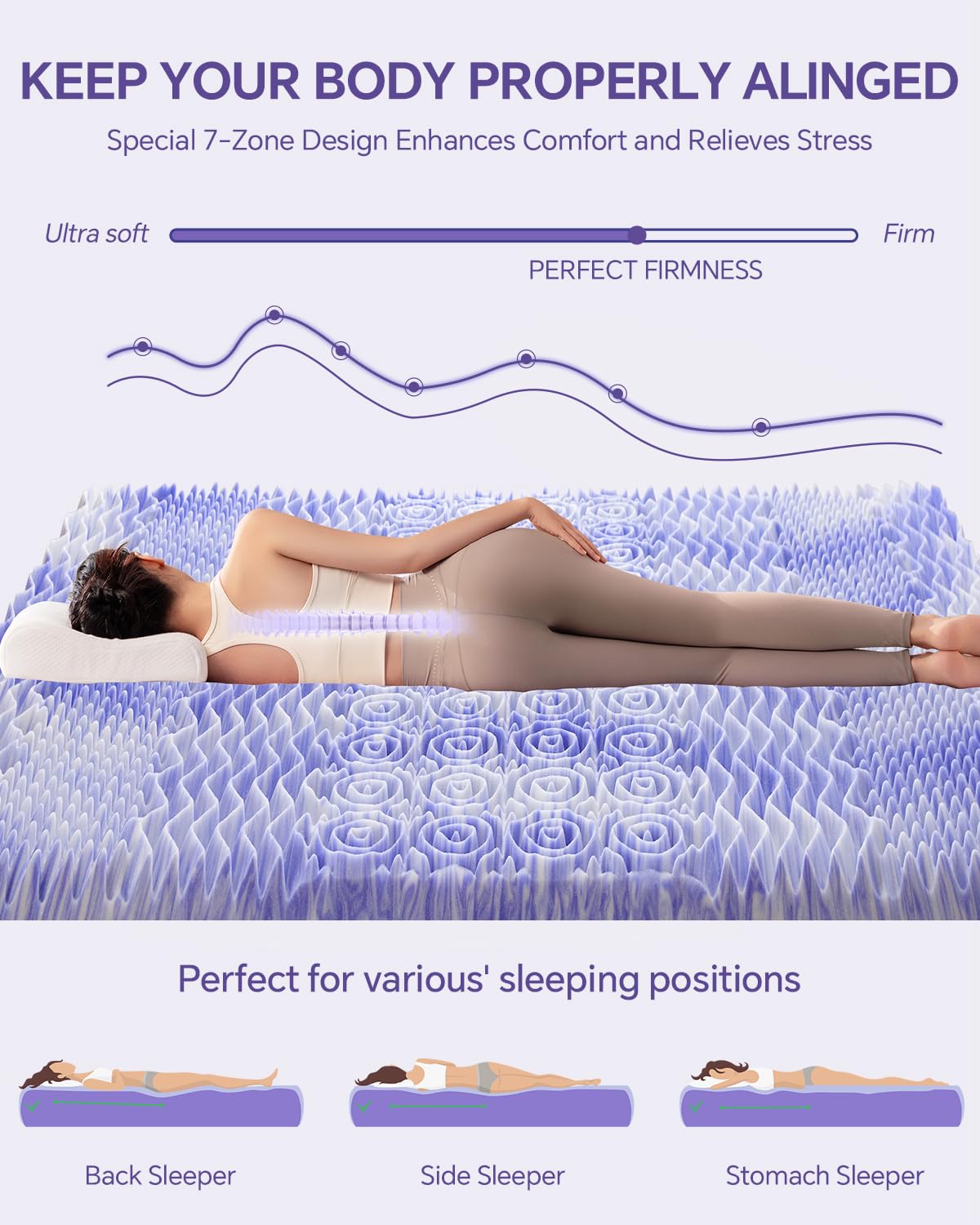 ChiXpace Dual Layer 4 Inch Memory Foam Mattress Topper King - 2 Inch Gel Memory Foam and 2 Inch Pillow Top Mattress Pad, Rayon Made from Bamboo Cover, 7-Zone Egg Crate Mattress Topper