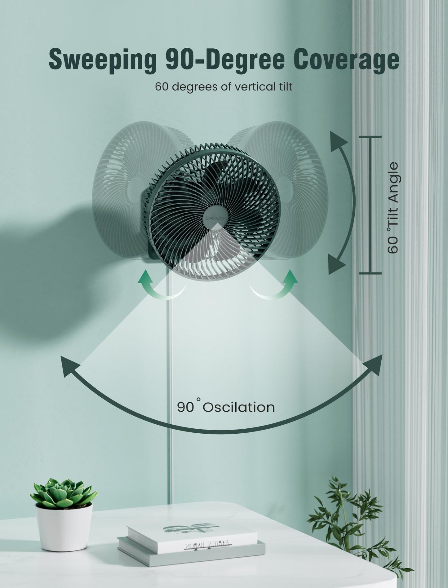 10-Inch Wall Mount Oscillating Fan with Remote and Timer, Small RV Fan with Powerful 4 Speeds, 90° Oscillation,60° Adjustable Tilt, 5.92 ft Wire, Quiet Corner Fans for Bedroom, Indoor Bathroom