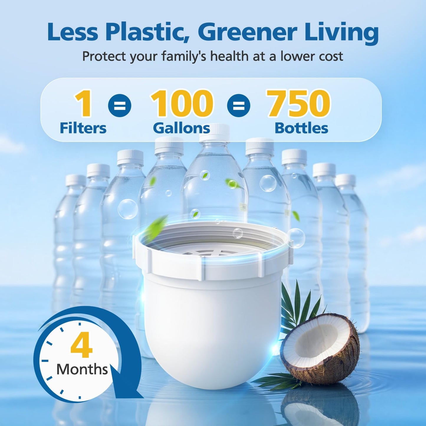 Water Pitcher Replacement Filter Compatible with Clearly Filtered No.1 Filtered Water Pitcher, High-Efficiency Coconut Shell Activated Carbon for 365+ Contaminants, 3 Pack Filters + 1 Pre-rinse Bag