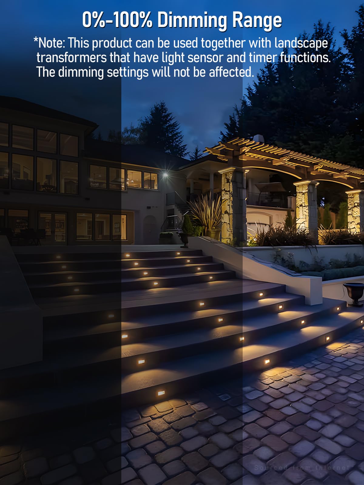 LEONLITE 120W AC Low Voltage Dimmer for Landscape Lighting, 12V-15V AC Working Voltage, 0%-100% Dimming Range, IP67 Waterproof, 100% Compatible with LEONLITE Landscape Light Fixtures