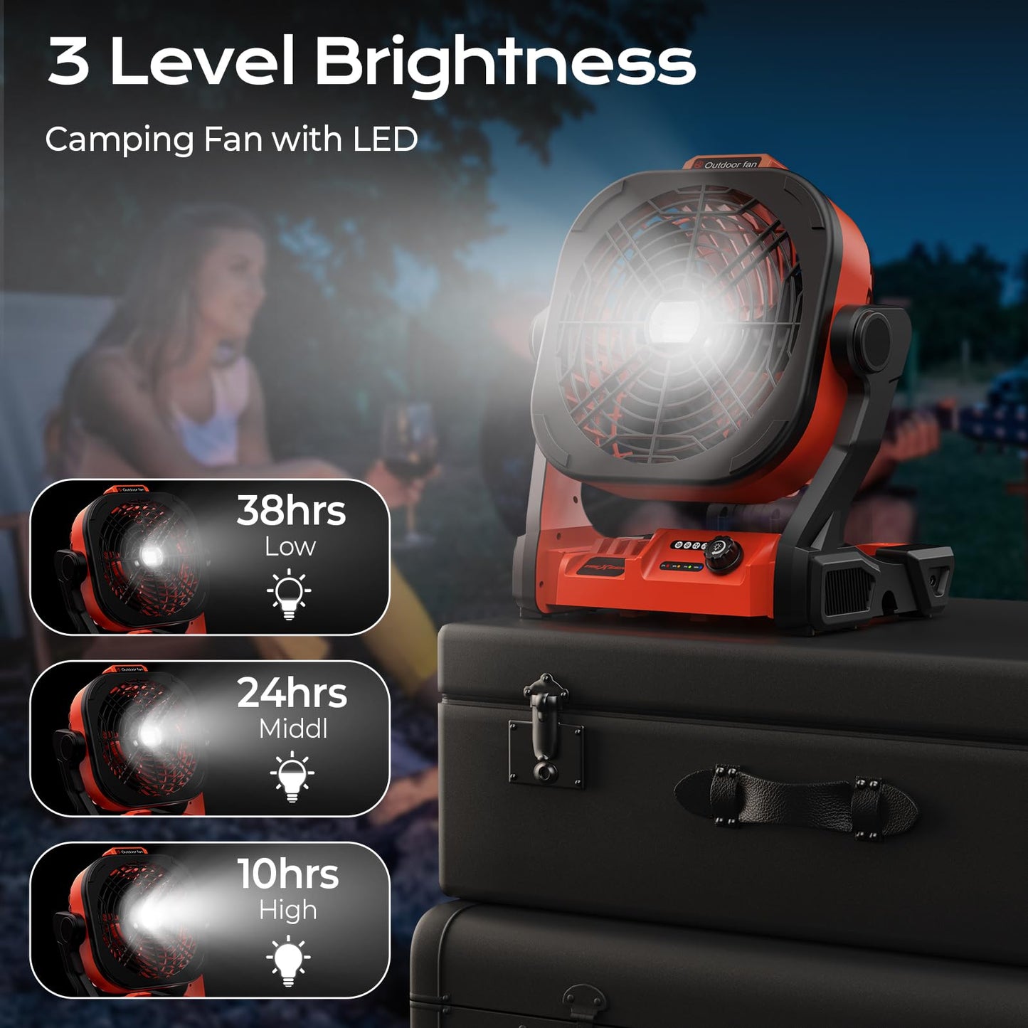TREXEEN Battery Operated Fan for Milwaukee M18 battery, Portable Fan with AC Adapter & LED Lights, 4 Speeds & Hook, Cordless/Camping/Battery Powered fan, for Outdoor Jobsite (Battery Not Included)