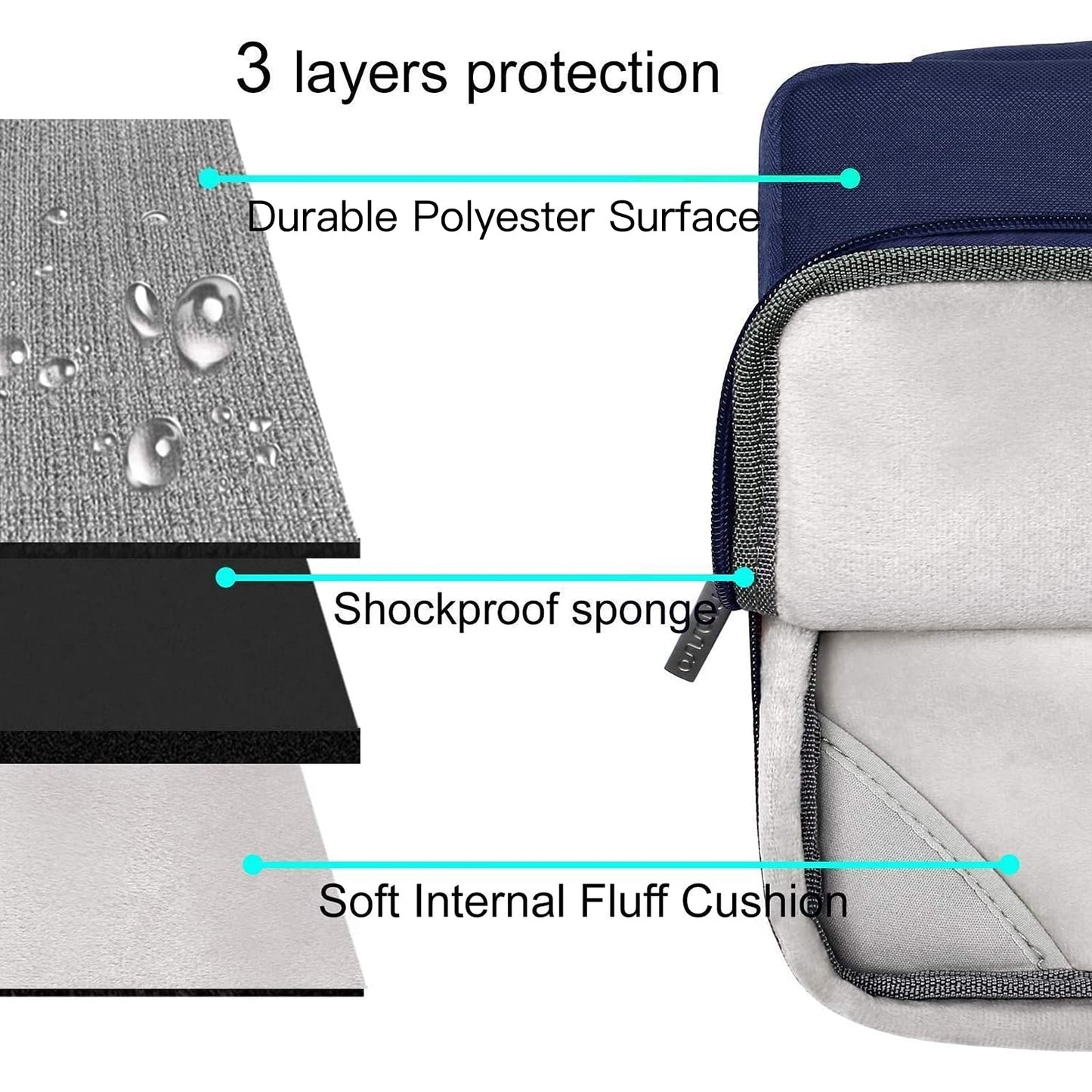 MOSISO Compatible with MacBook Air 13 inch Case M5 2026 M4 2025 M3 M2 2024-2022 A3449 A3240 A3113 A2681,Hard Shell&Sleeve Bag&Keyboard Skin&Webcam Cover&ScreenFilm for MacBook Air 13.6, Navy Blue