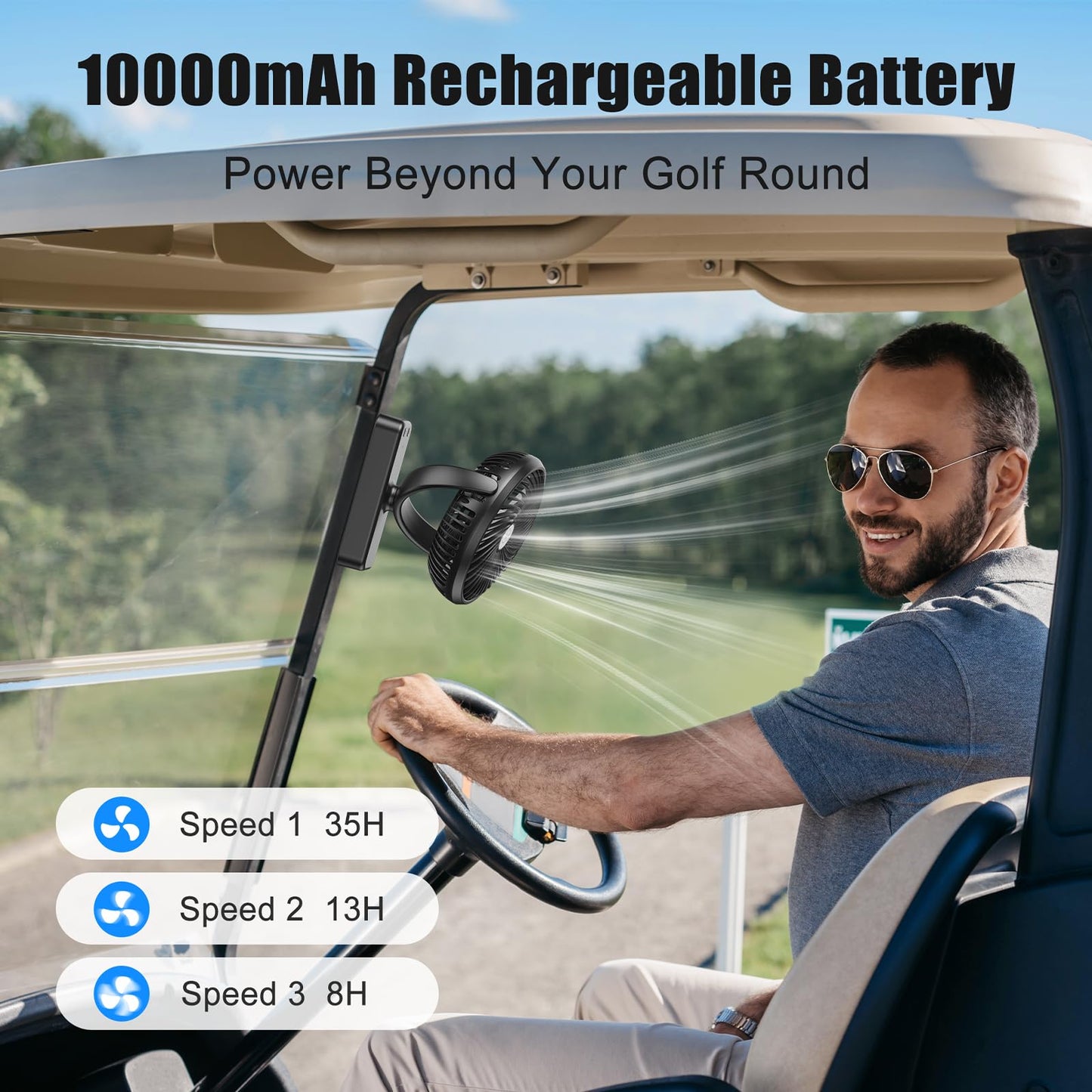 AMACOOL 10000mAh Magnetic Cruise Golf Cart Fan, Camping Fans with Hook, Ultra-Compact Travel Fan for Sleeping, Work Light Tool Gifts for Men Dad BBQ Grill, Travel Camping Cruise Essentials 2026