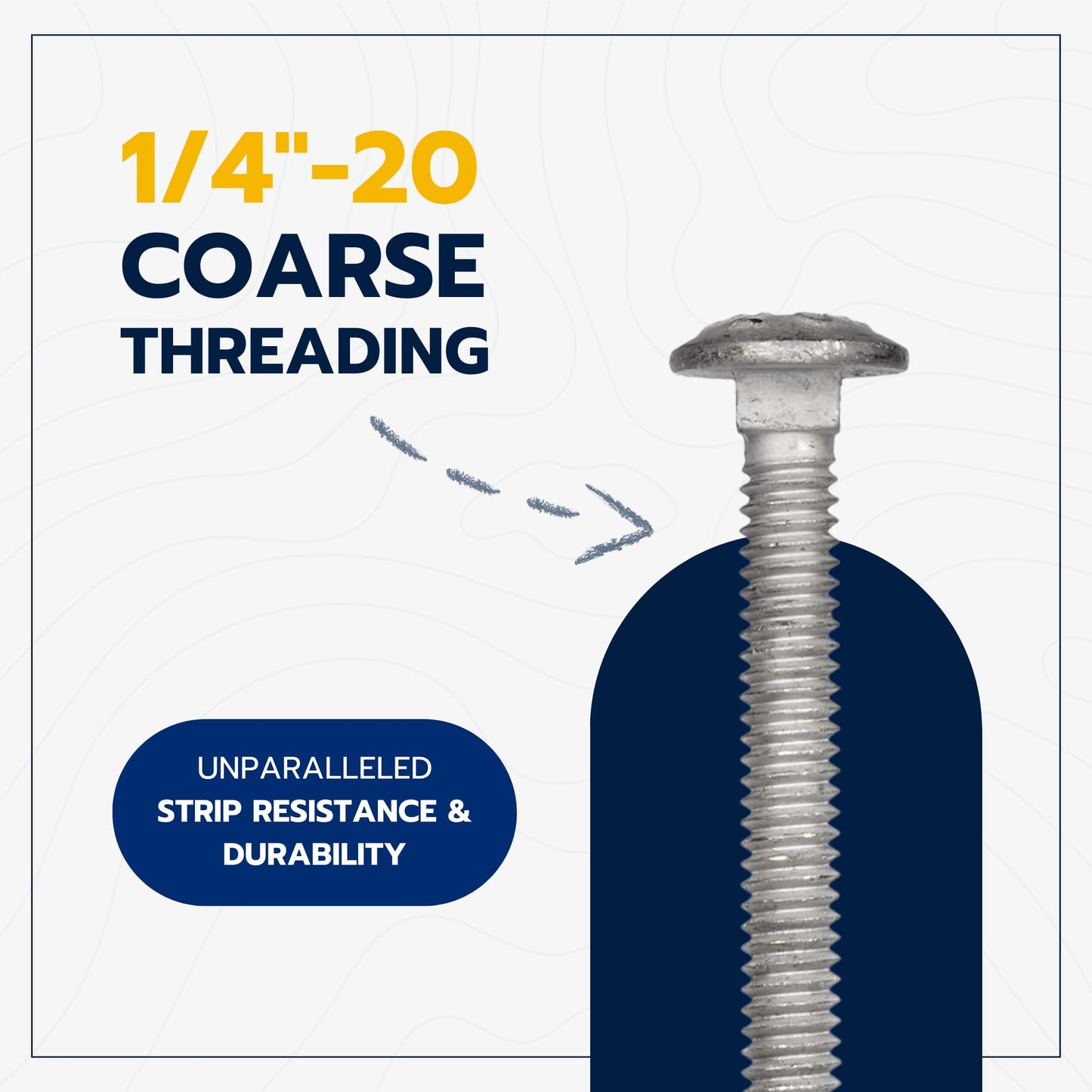 1/4" x 2" (100 Pack) Galvanized Carriage Bolt Kit Grade 307A Includes 1/4" USS Flat Washers (100 pcs) and 1/4"-20 Hex Nuts (100 pcs), Hot Dip Galvanized for Exterior Use by Makers Bolt