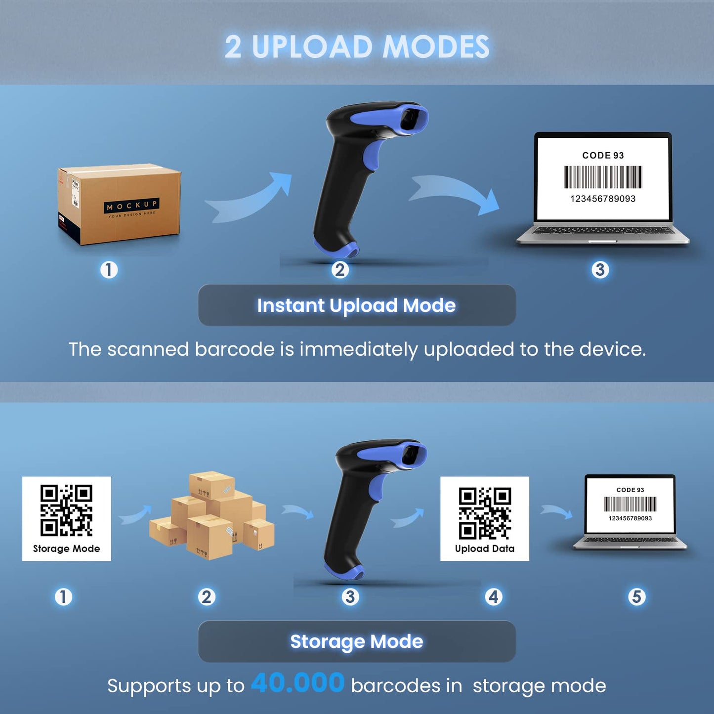 Eyoyo 1D 2D Barcode Scanner Wireless, Bluetooth 2500mAh Handheld Cordless USB Wired QR Bar Code Reader for Library, Warehouse Inventory Compatible with iPad, Android Phone, iPhone, Laptop