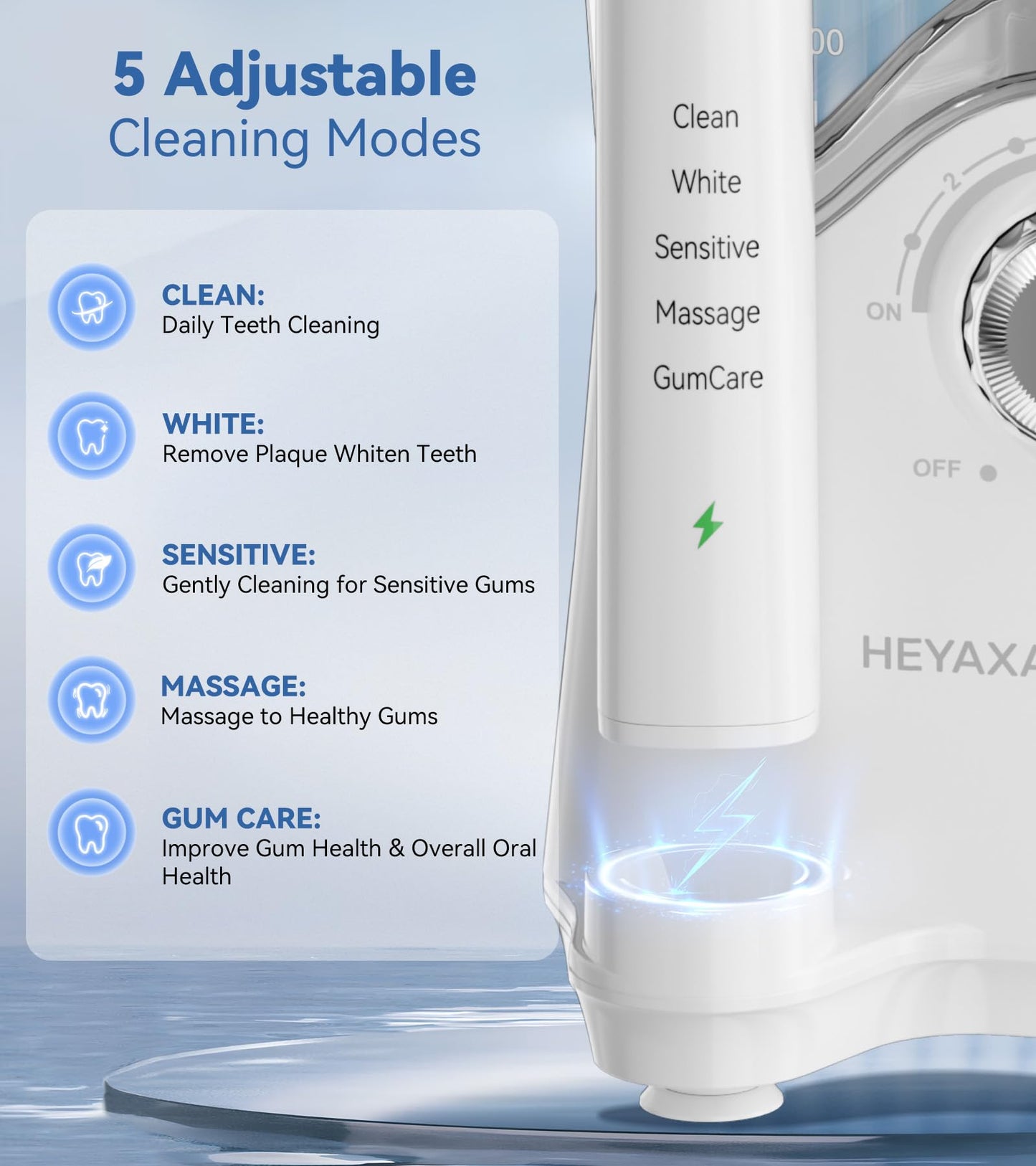 Water Flosser & Ultrasonic Electric Toothbrush Combo, 600ML Water Dental Flosser Toothbrush with 7 Jet Tips, 10 Adjustable Water Pressure, 5 Toothbrush Heads for Home Use, Gums, Braces (White)