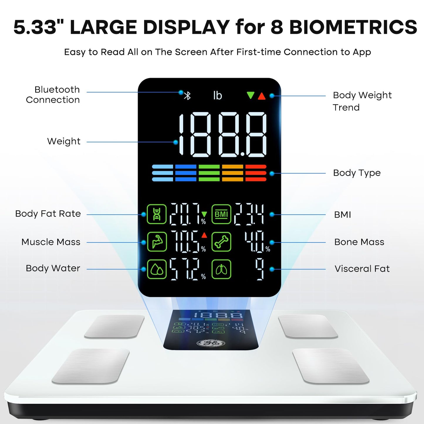 GE Smart Scale for Body Weight, BMI, Fat, Muscle Mass, Digital Bathroom Scales 500lbs Bluetooth 11.8" Large Platform Weighing Machine Health Monitor with App, White