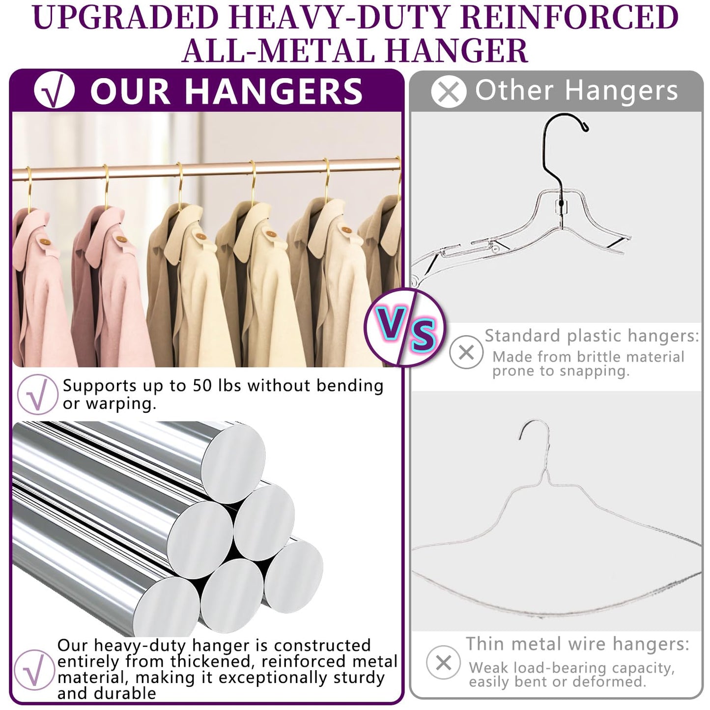 40Pack Gold Hangers + 5 Clothes Pins, Premium Glossy Gold Strong Metal Hangers, Upgraded Thickened Reinforced 50lbs Weight Capacity, Suitable for Heavy Coats, Jackets, Shirts, Dresses