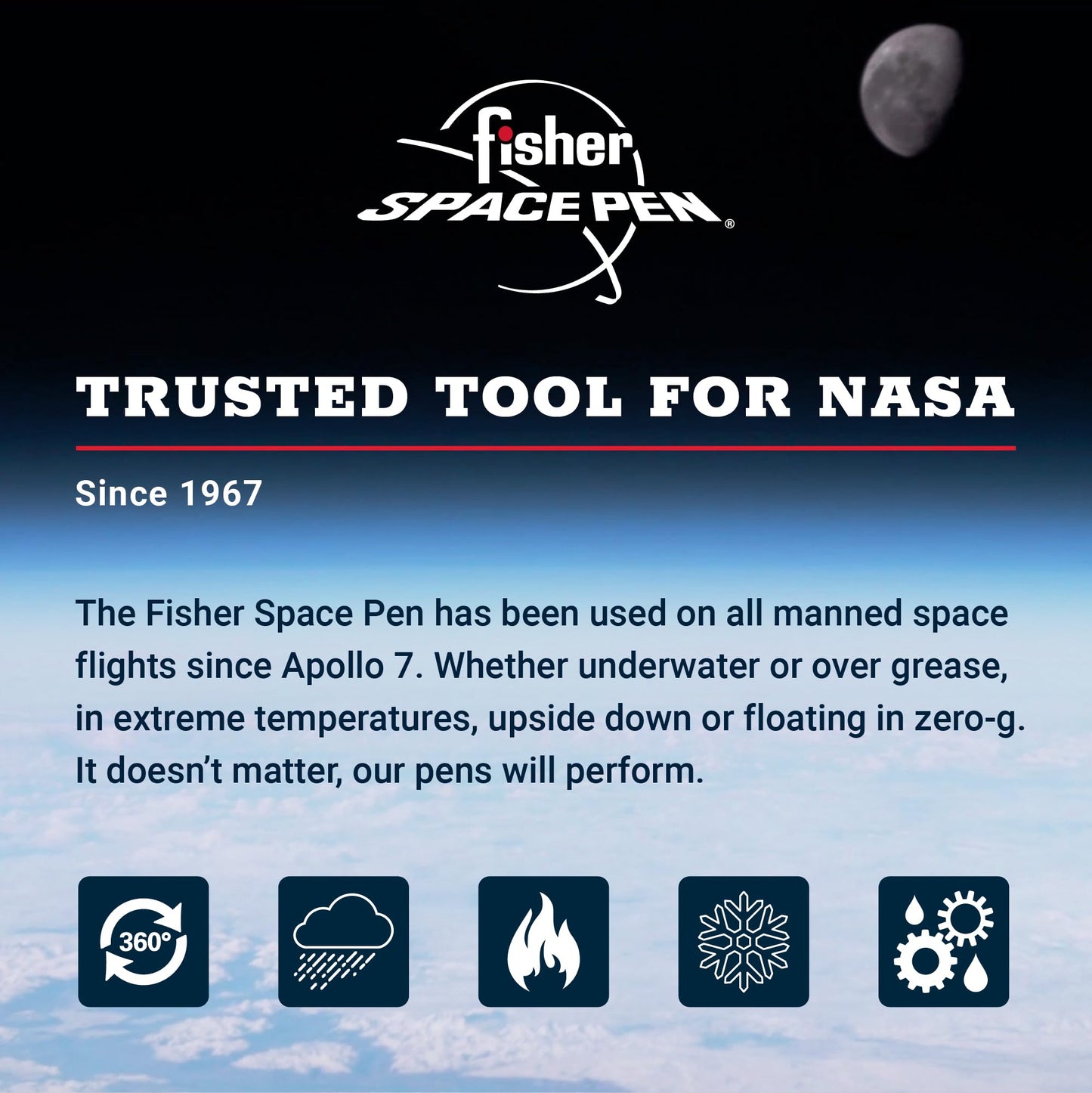 Fisher Space Pen Chrome Bullet Pen, Pressurized Ballpoint Pen, Compact Pocket Size, Writes Upside Down and in Extreme Temperatures, Smooth Black Ink, Medium Point, Pocket Clip, Made in the USA