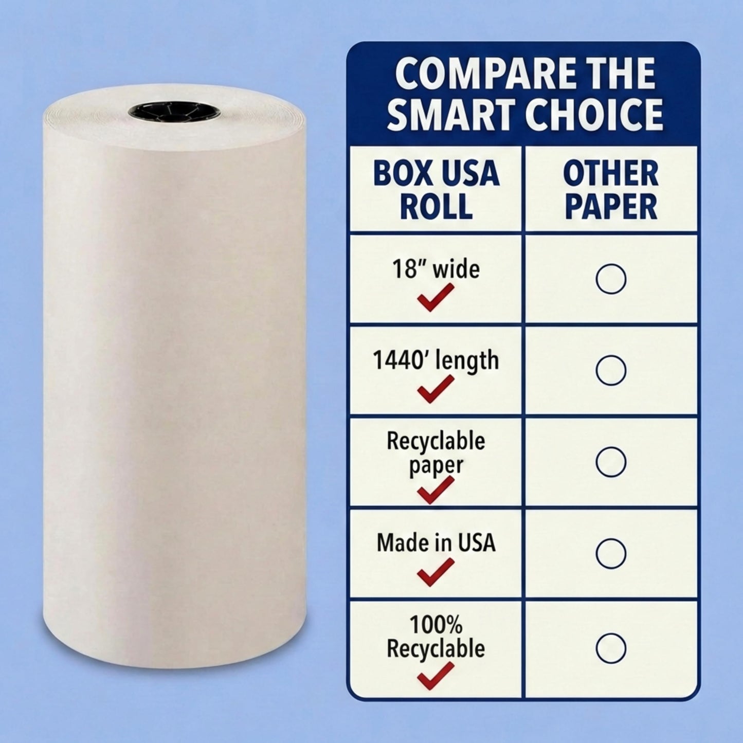 Box USA Packing Paper Roll 18" x 1400ft (1,000 Sheets 17" Equivalent) - Newsprint Paper for Shipping, Storage and Moving Supplies, White