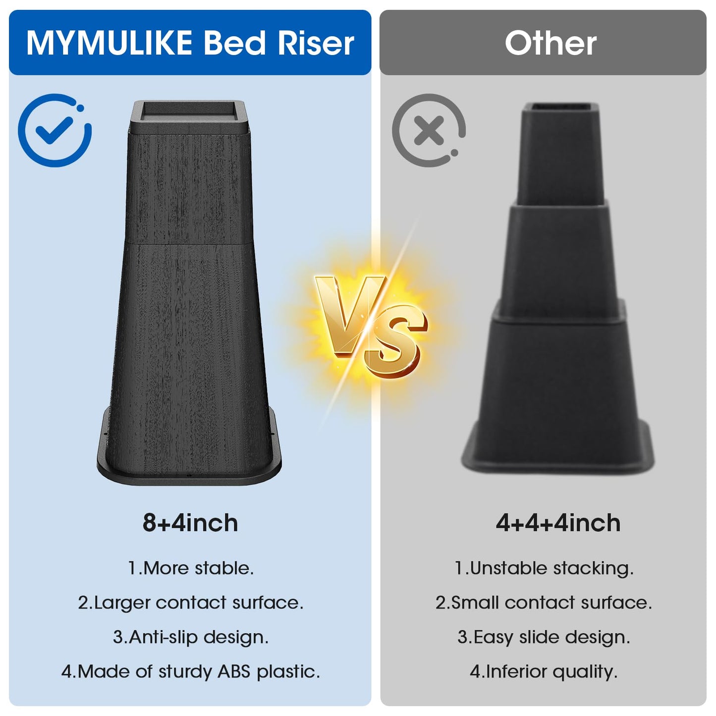 MYMULIKE Bed Risers 12 Inch Heavy Duty, Stackable Furniture Risers Lifts 4inch 8inch, 12inch for Table, Desk Leg, Sofa, Couch, Supports Up to 6,000 Lbs, Black, 4 Pack