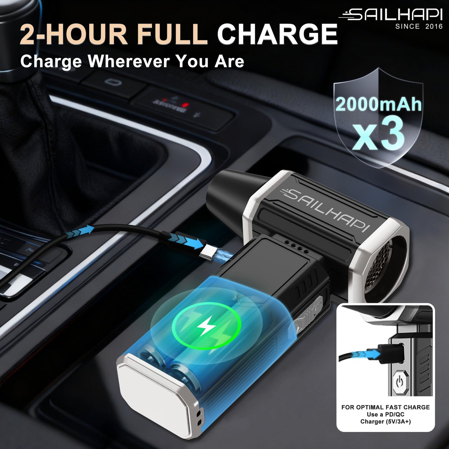 SAILHAPI Powerful Turbo Fan 300000RPM, Handheld Office Duster Blower Replaced Can of Air, Rechargeable Durable Fan Cleaner for PC Gamers, Barber, Laptop, Computer Accessories & Snow Removal